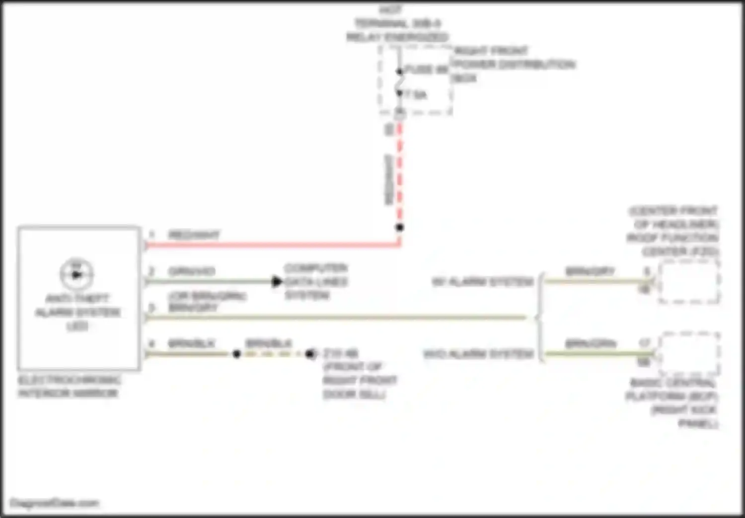 i7 BMW I (2022-2024): Power mirrors circuit