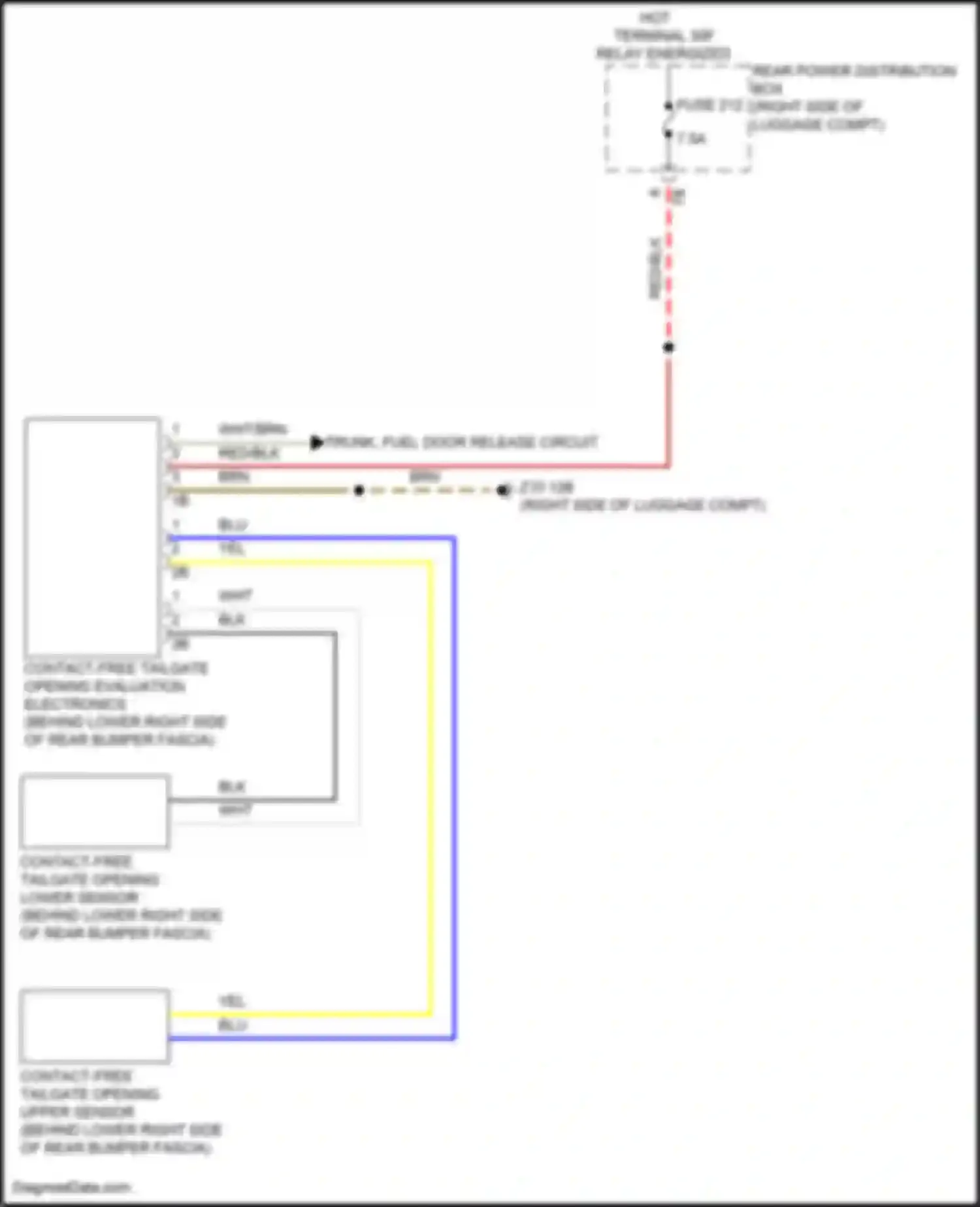 i7 BMW I (2022-2024): Contact-free tailgate opening circuit