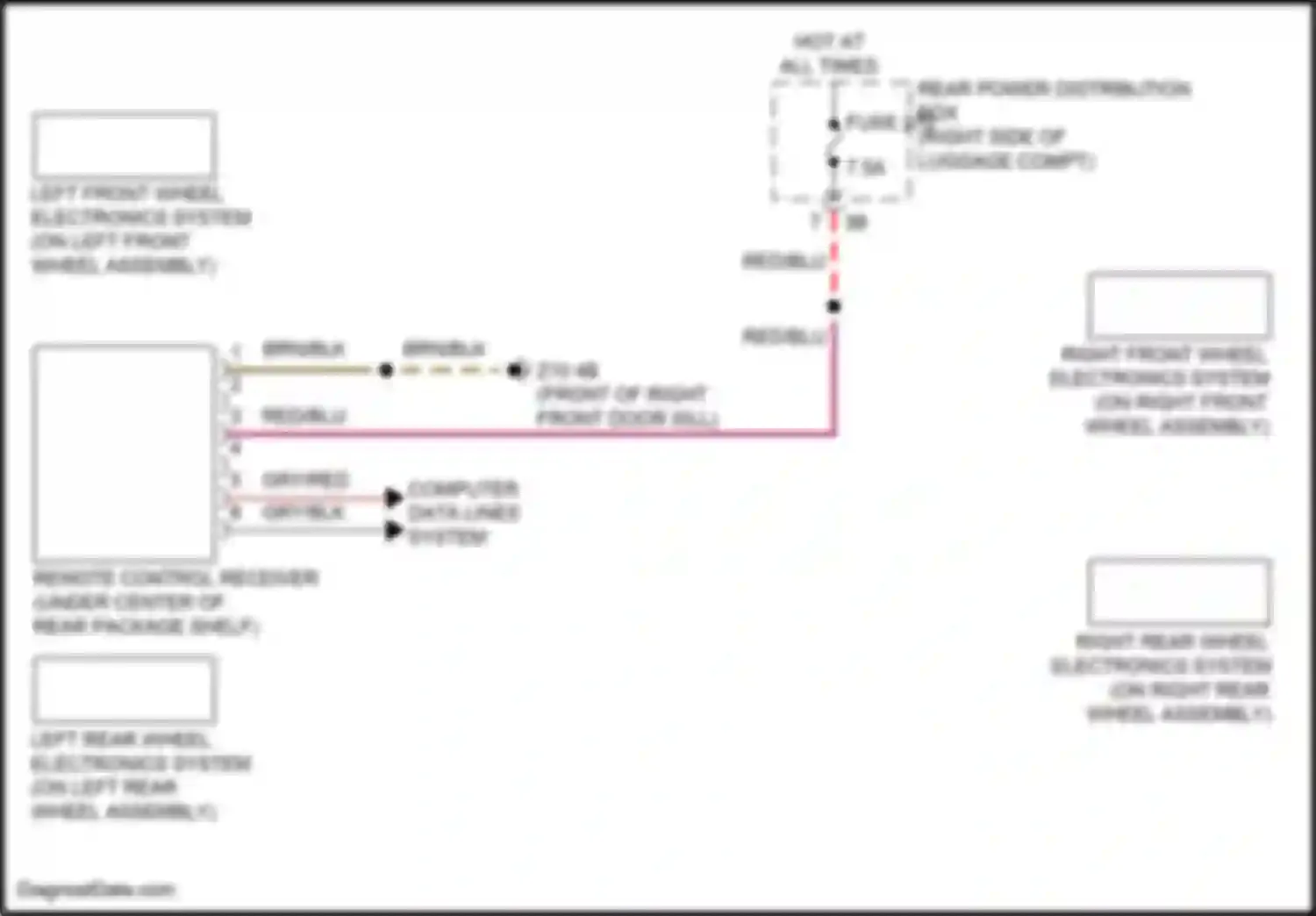 i7 BMW I (2022-2024): Warning systems circuit