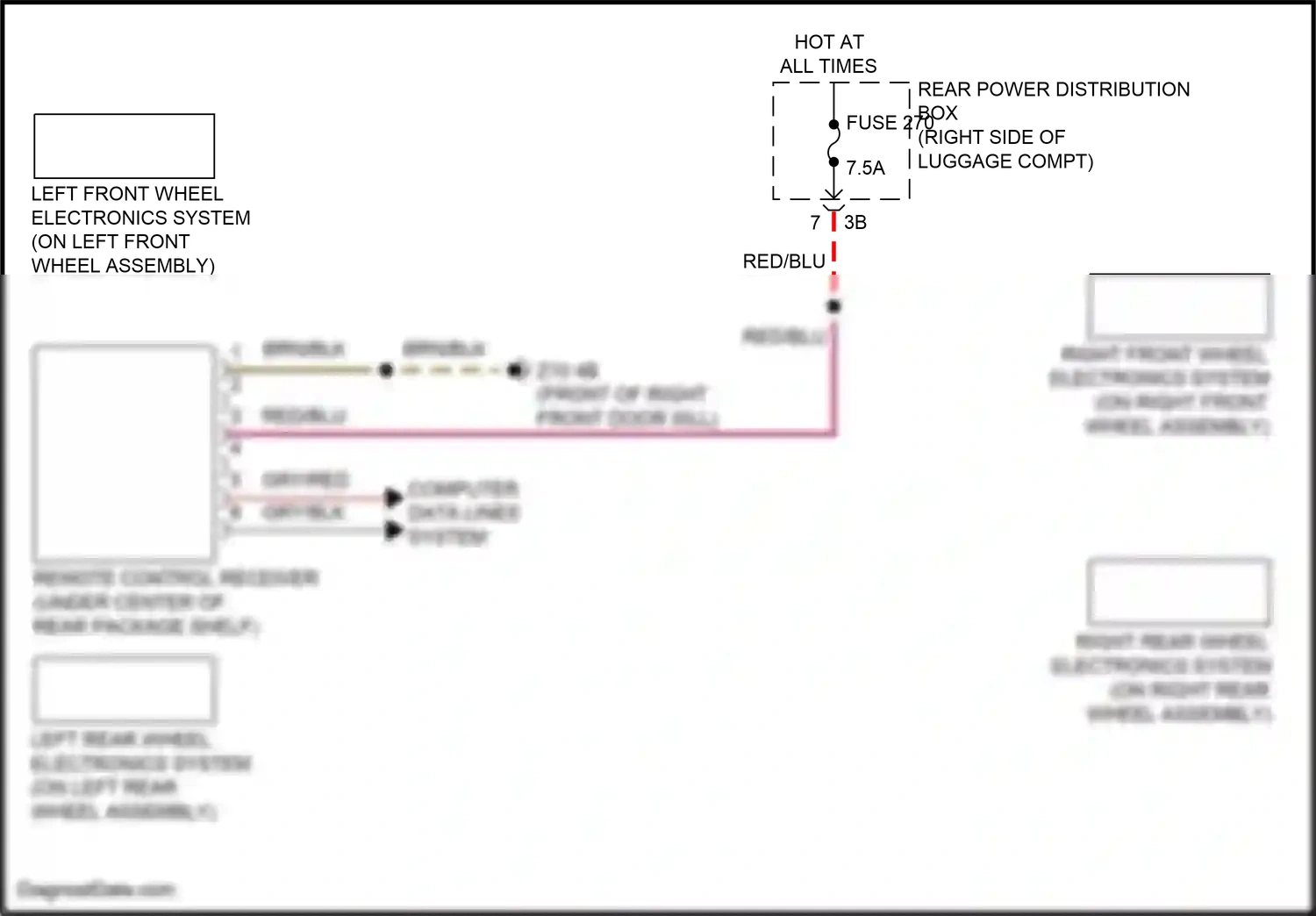 BMW i7 I (2022-2024) computer data lines system wiring diagram  (72 of 111)