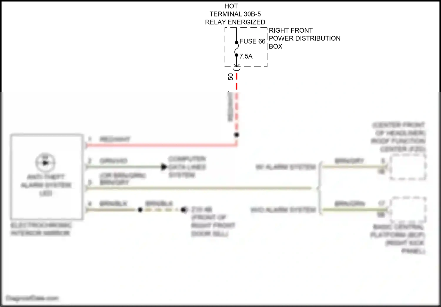 BMW i7 I (2022-2024) computer data lines system wiring diagram  (48 of 111)