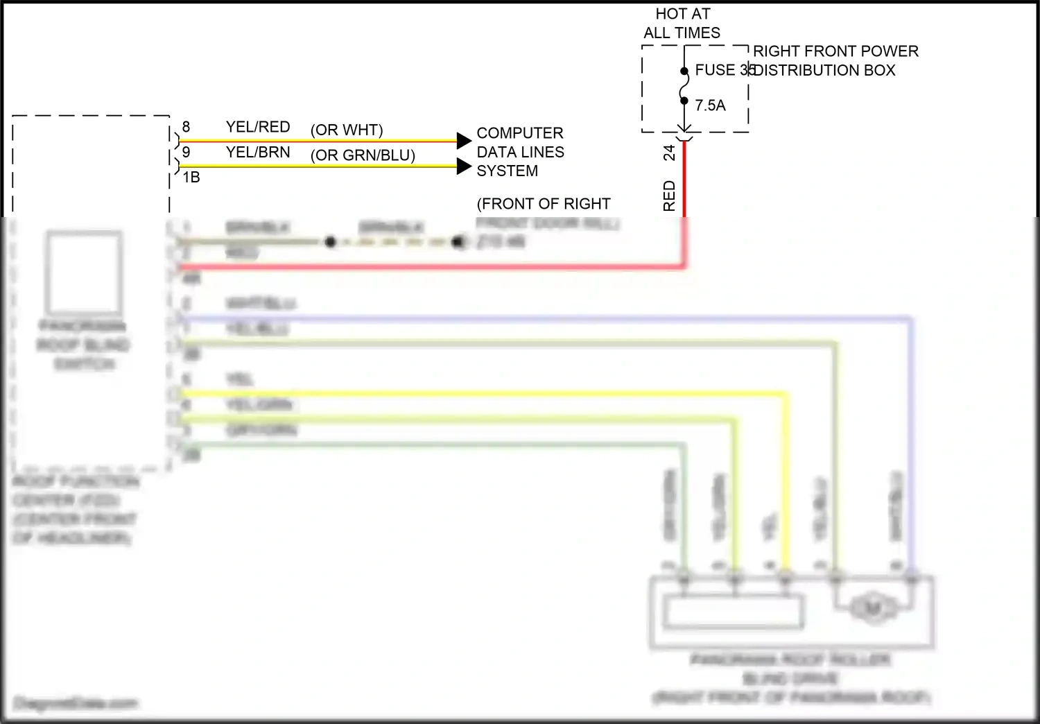 BMW i7 I (2022-2024) computer data lines system wiring diagram  (37 of 111)