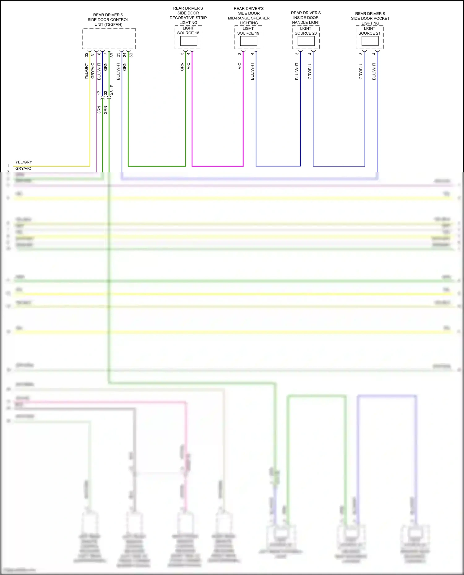BMW i7 I (2022-2024) light source 21 wiring diagram  (1 of 1)