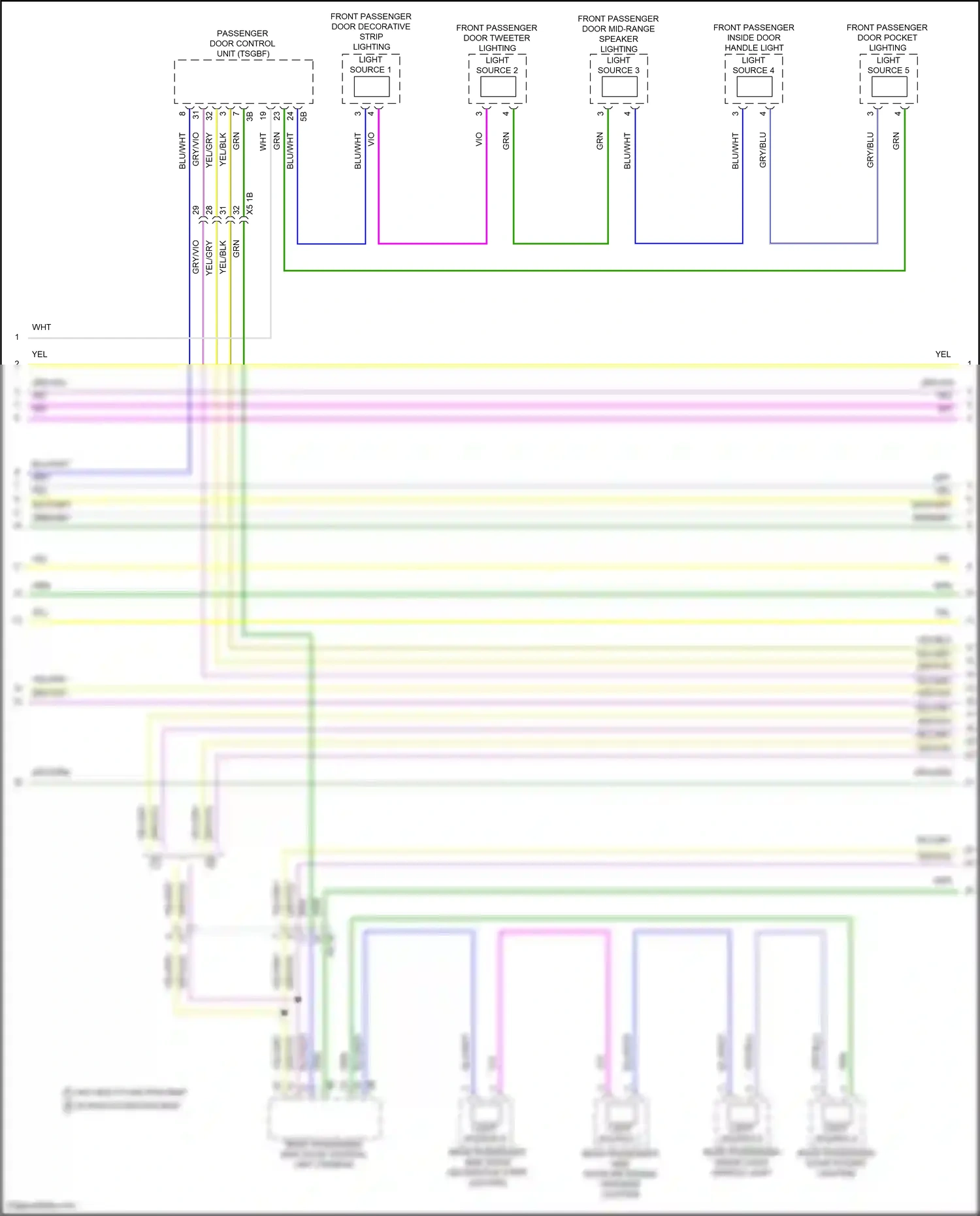 BMW i7 I (2022-2024) w/ multi- function seat wiring diagram  (3 of 3)