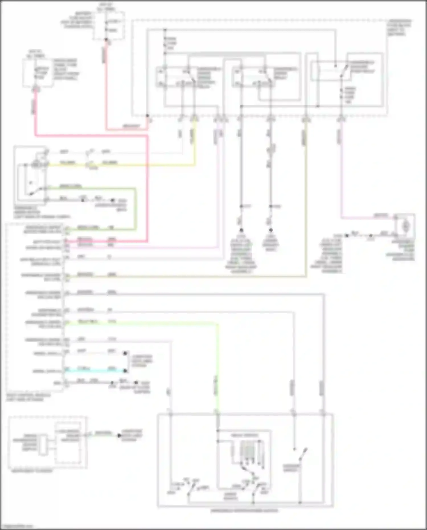 iX BMW i20 (2021-2024): Wiper/washer circuit