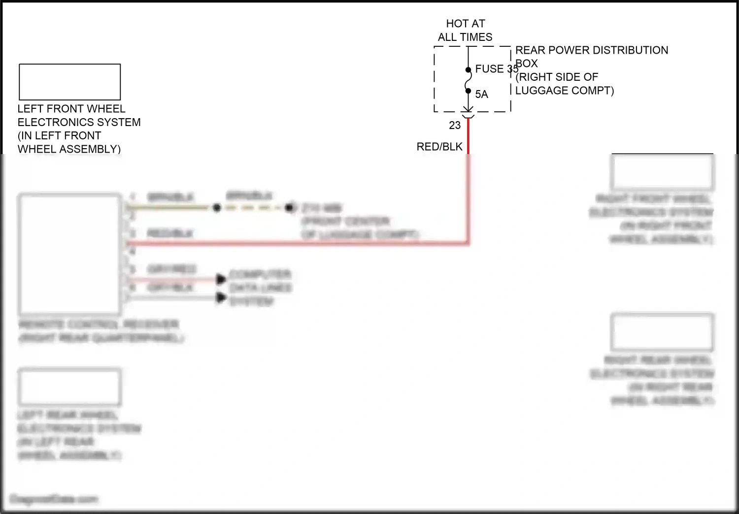BMW iX i20 (2021-2024) computer data lines system wiring diagram  (40 of 96)