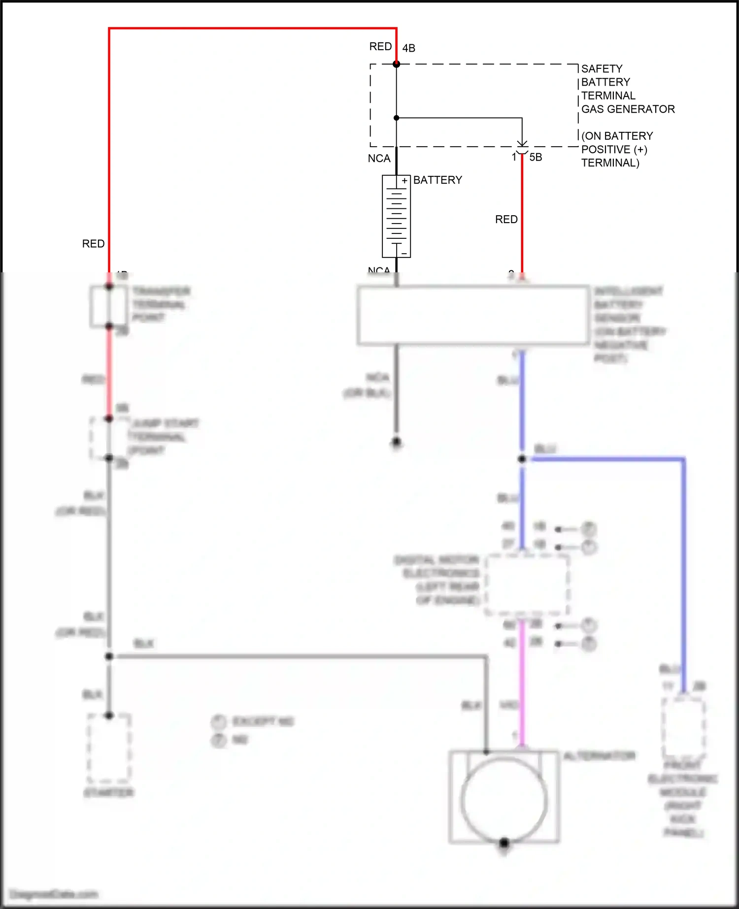 BMW M2 F87 facelift (2017-2021) front electronic module wiring diagram  (14 of 46)