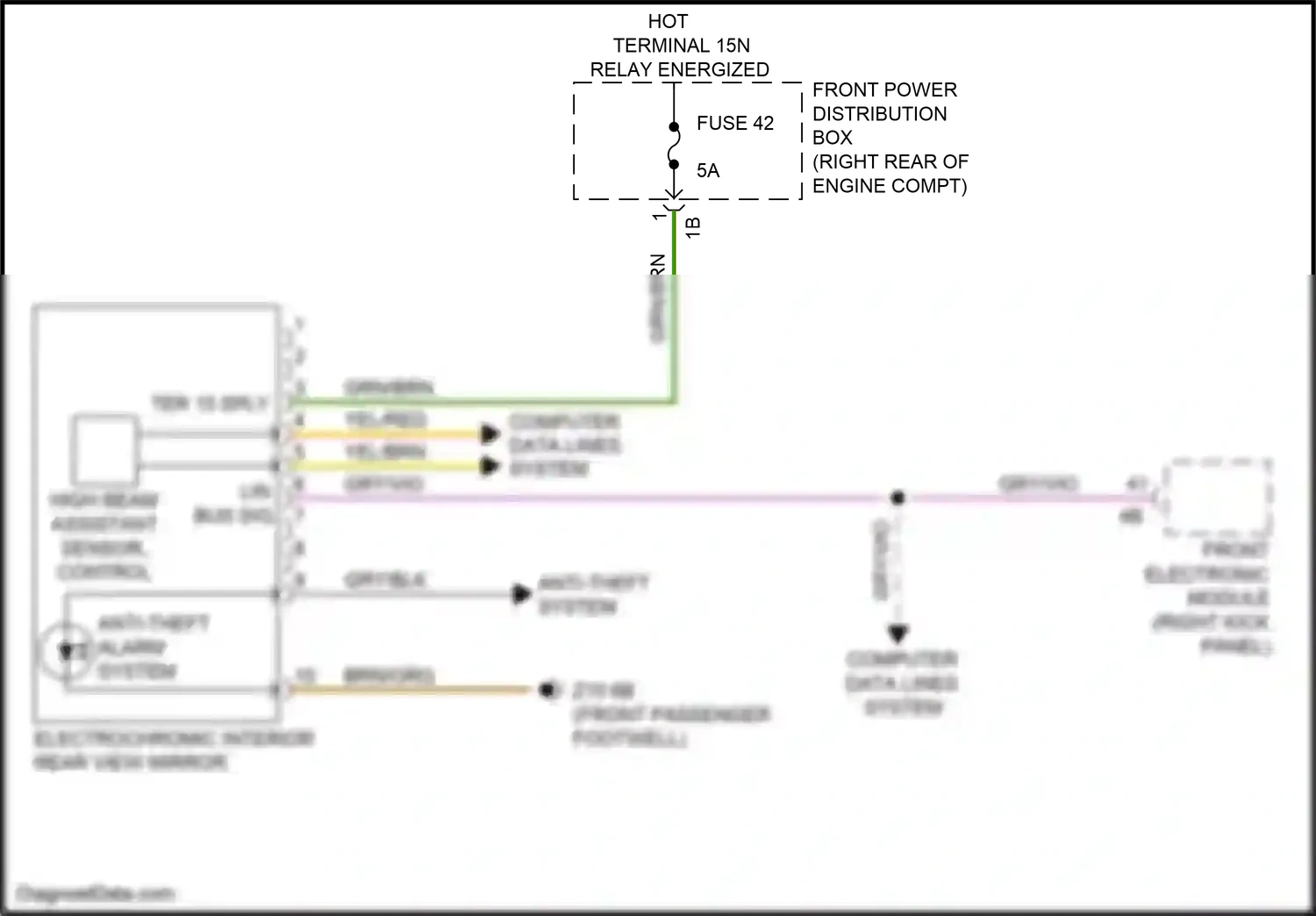 BMW M2 F87 facelift (2017-2021) high beam assistant sensor, control wiring diagram  (3 of 3)