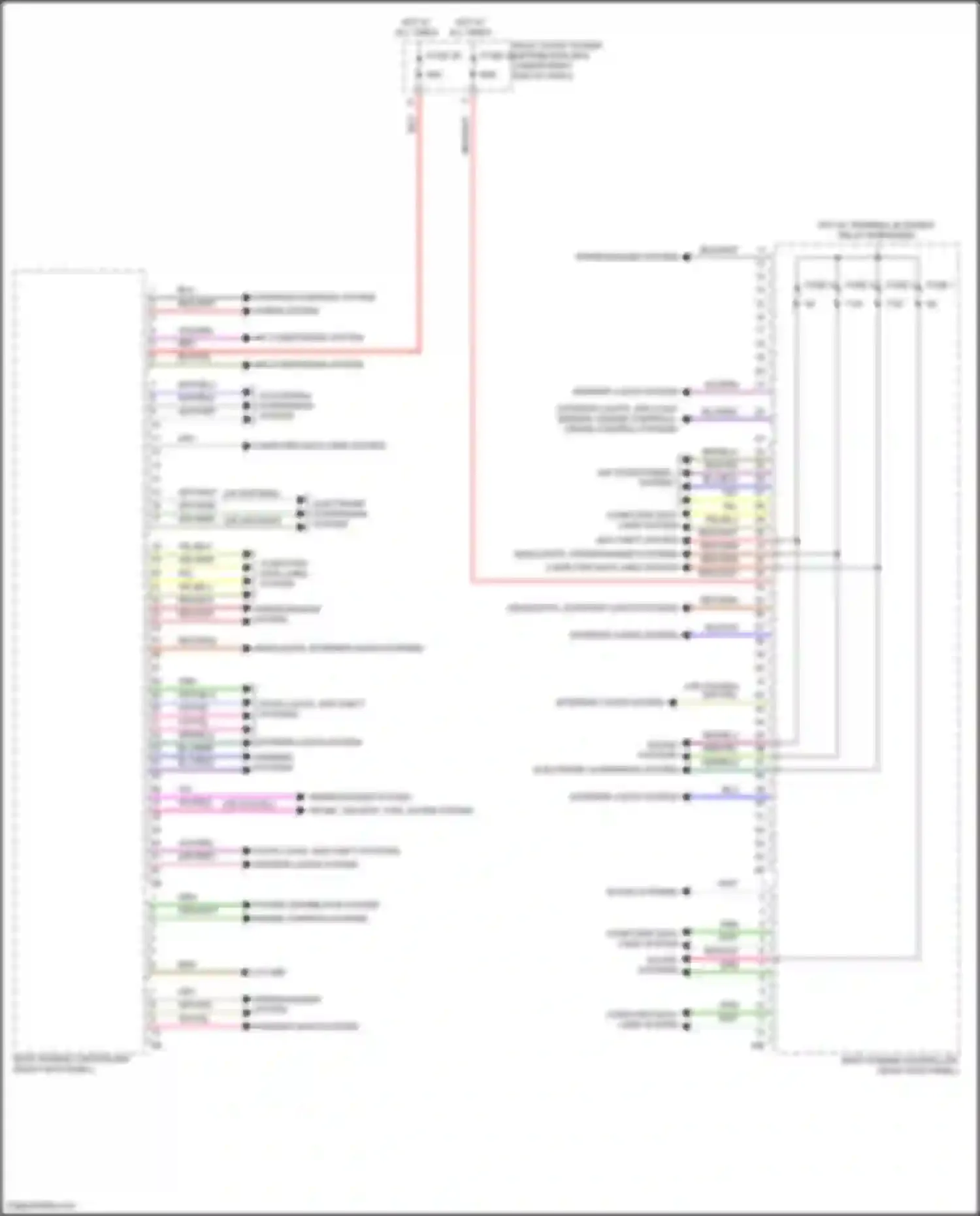 M2 BMW G87 (2022-2024): Body control modules circuit (1 of 3)
