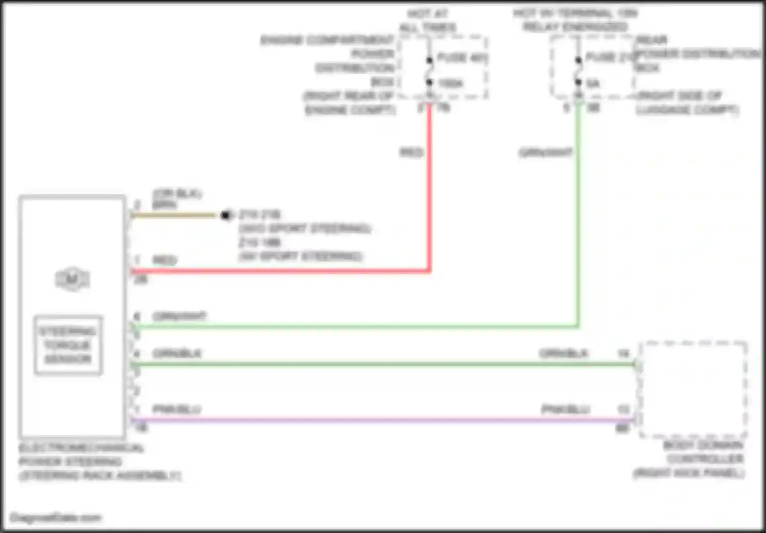 M2 BMW G87 (2022-2024): Electromechanical power steering circuit