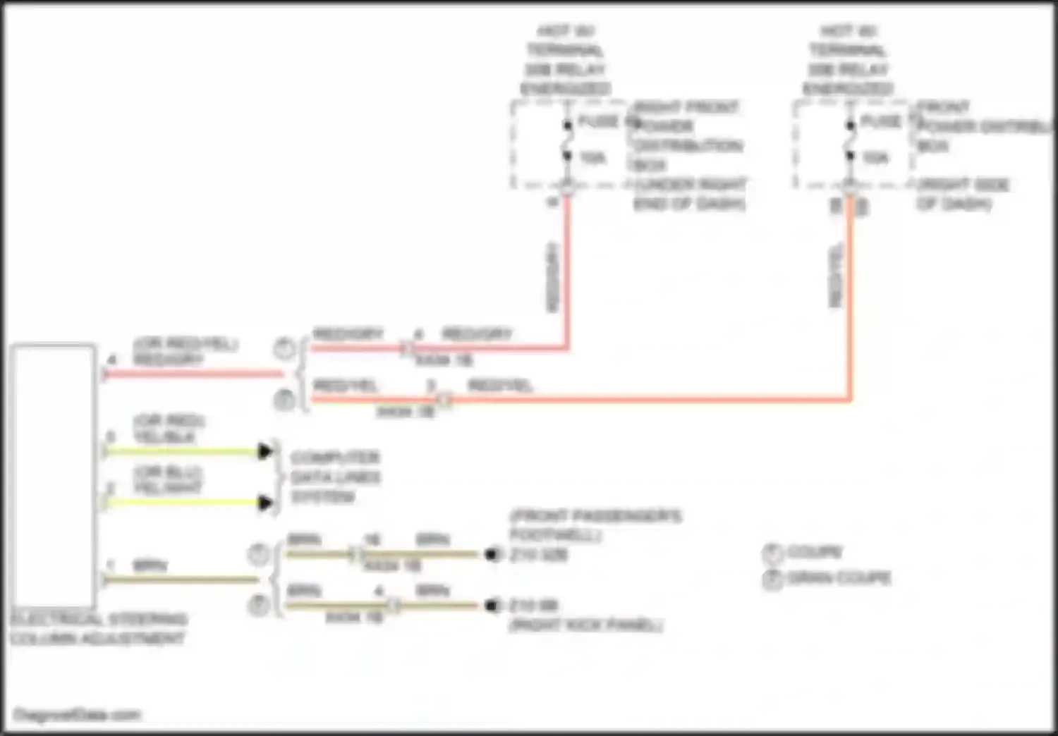 M2 BMW G87 (2022-2024): Steering column adjustment circuit