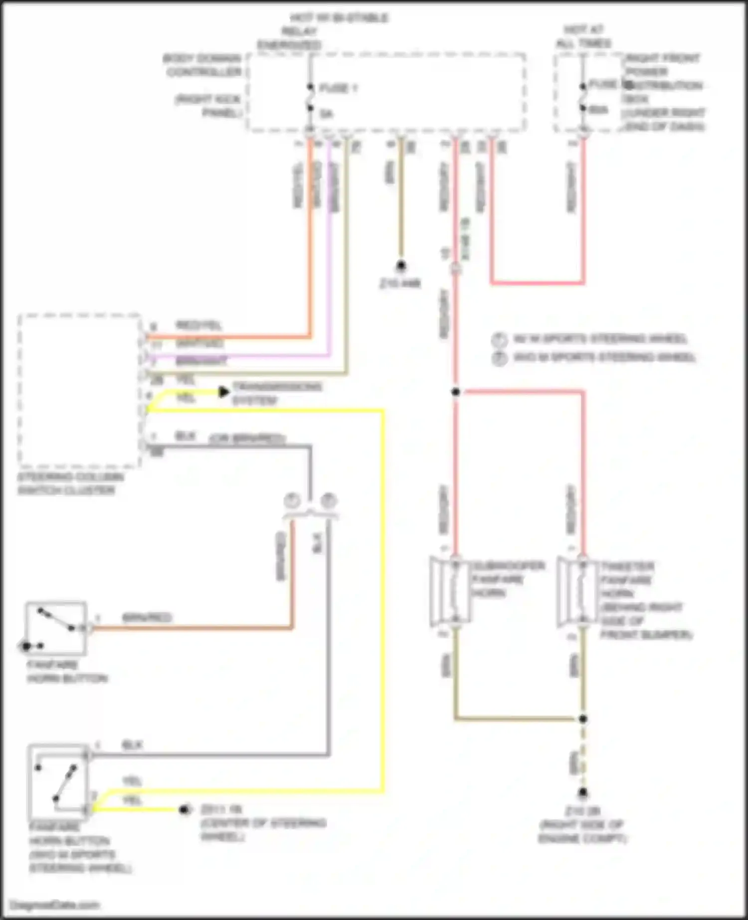 M2 BMW G87 (2022-2024): Horn circuit