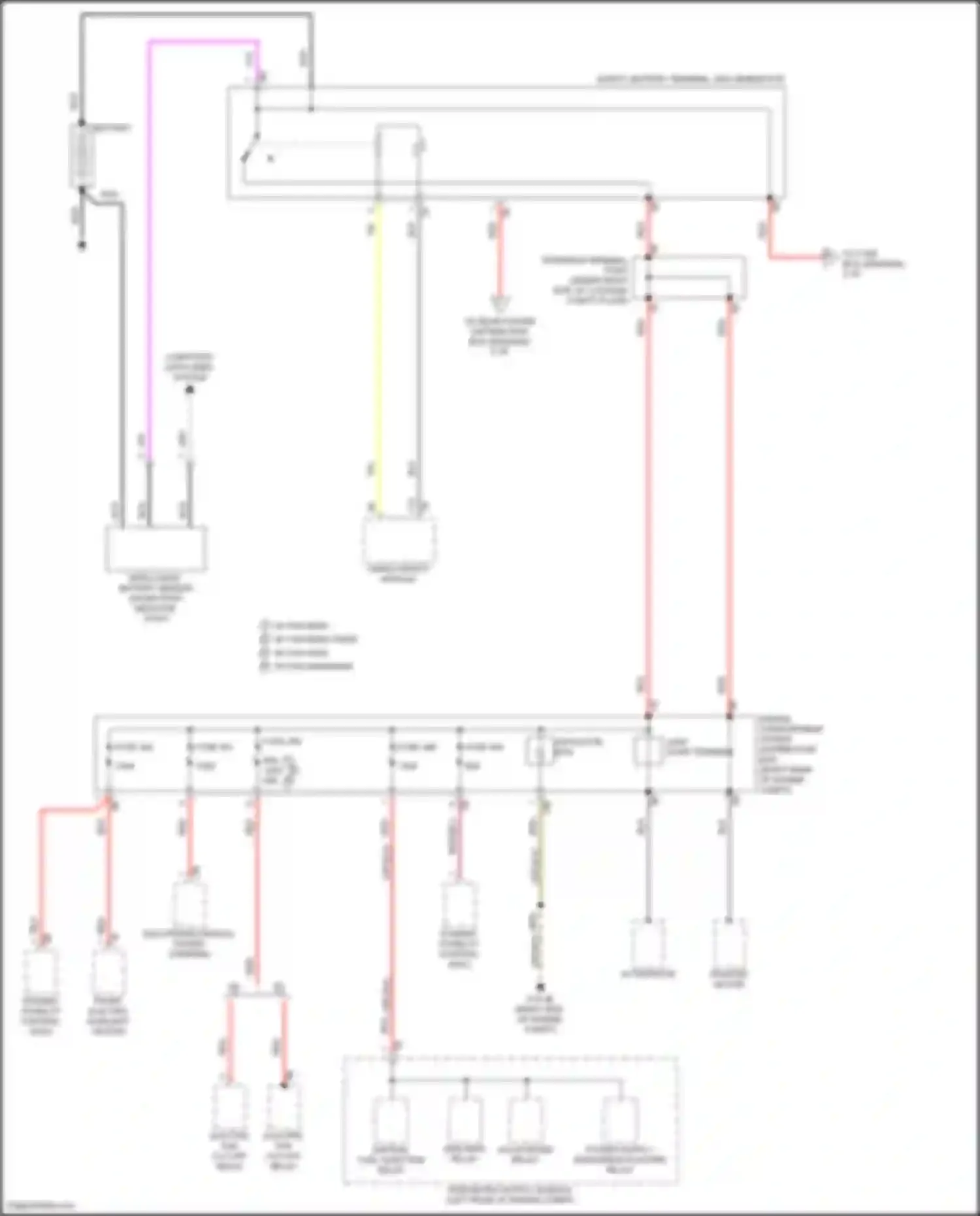 M2 BMW G87 (2022-2024): Power distribution circuit (1 of 7)