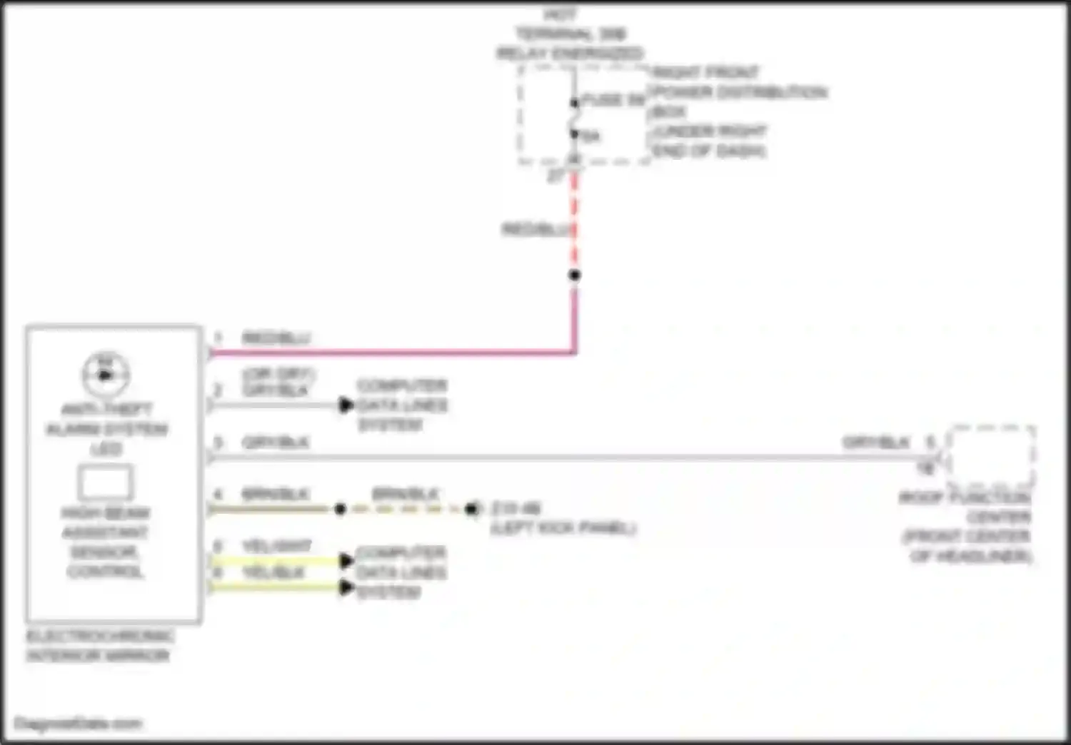 M2 BMW G87 (2022-2024): Power mirrors circuit