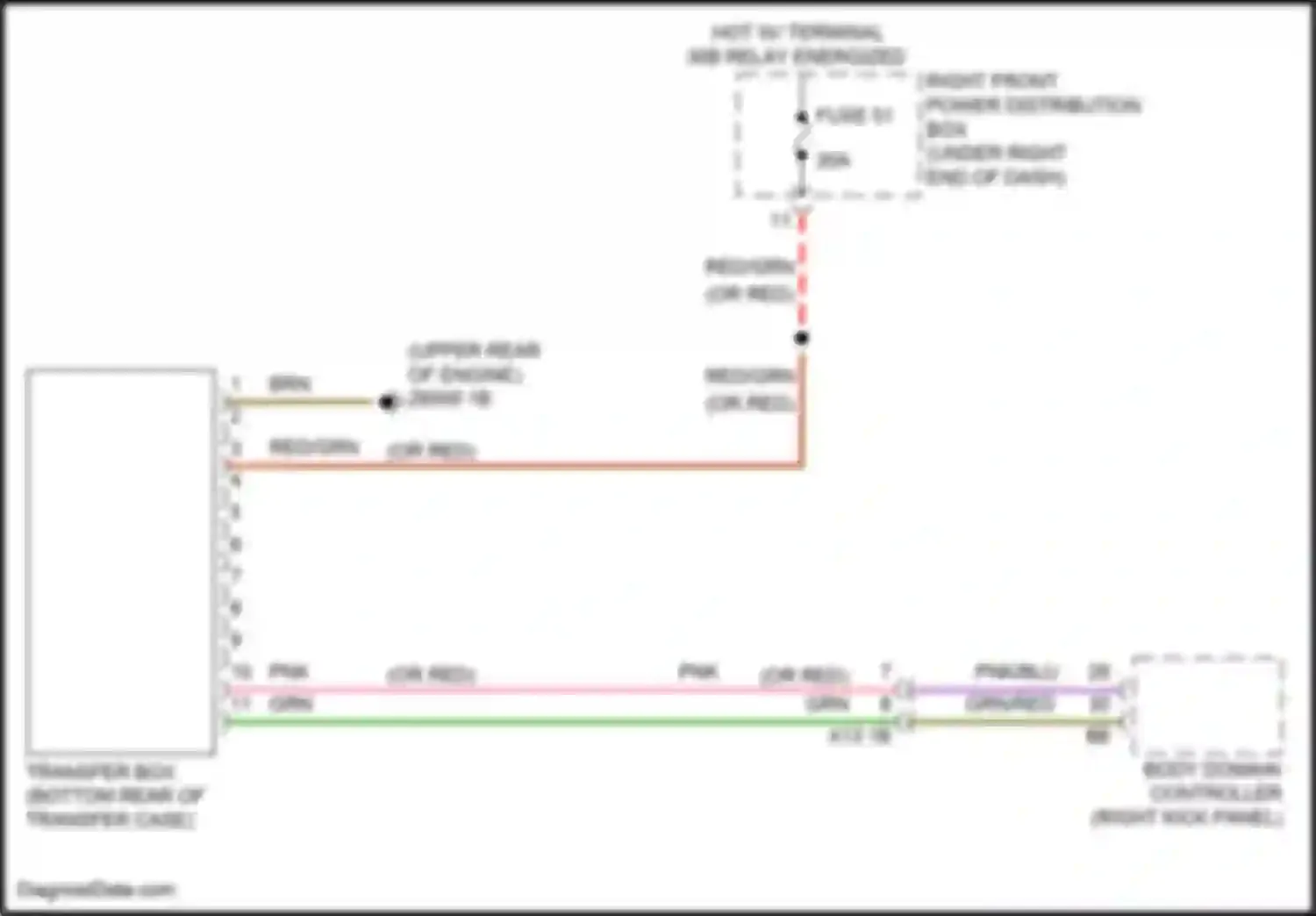M2 BMW G87 (2022-2024): Awd circuit