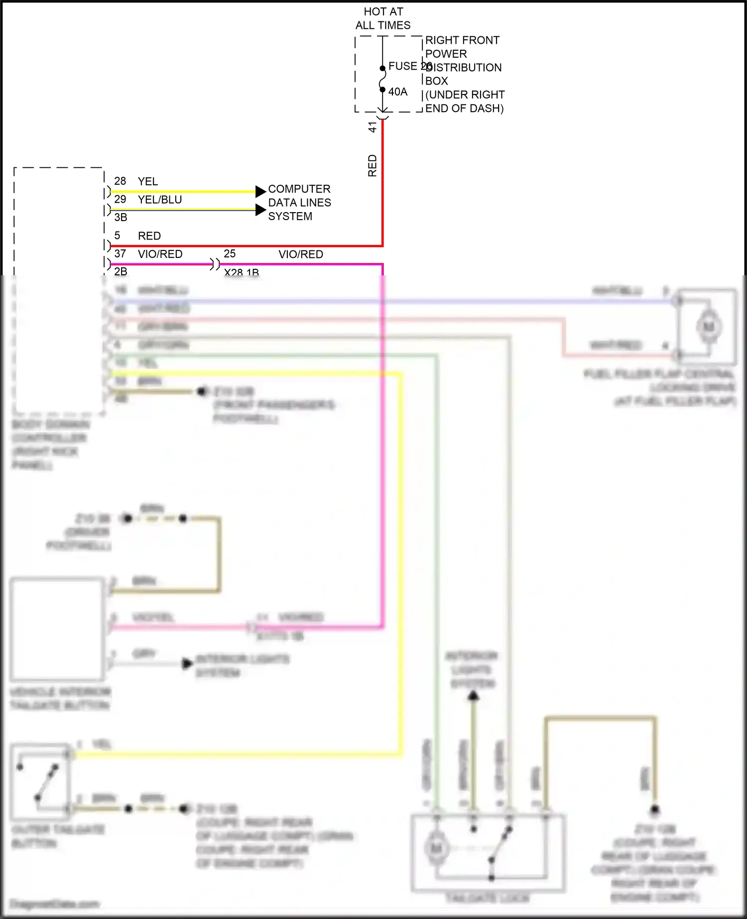 BMW M2 G87 (2022-2024) outer tailgate button wiring diagram  (2 of 2)