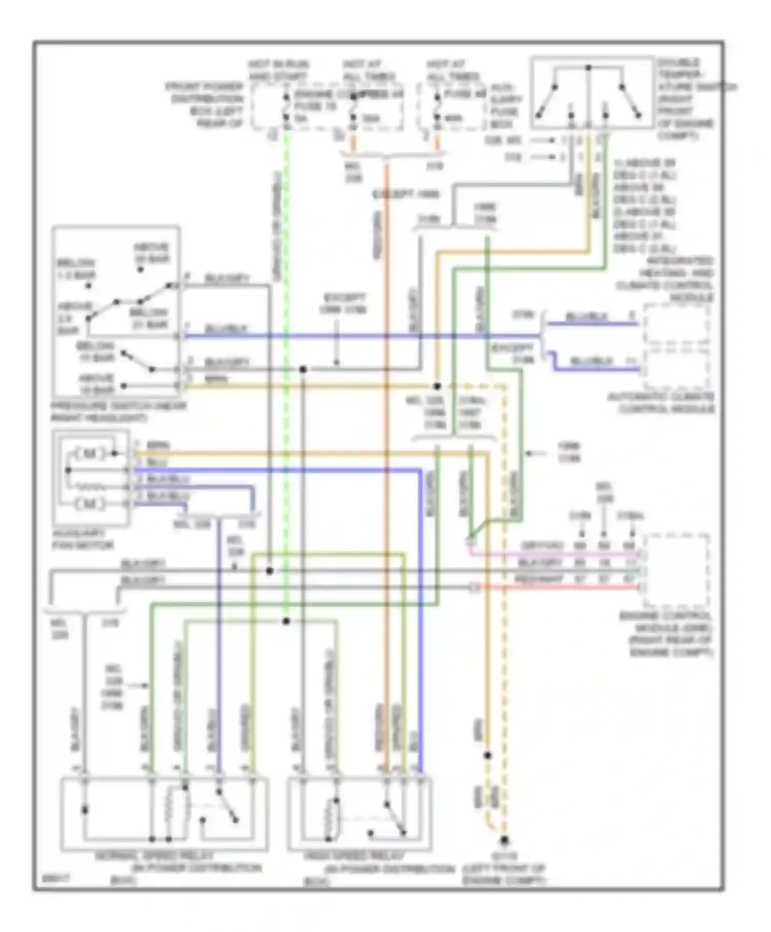 M3 BMW E36 (1992-1999): Auxiliary cooling fan circuit