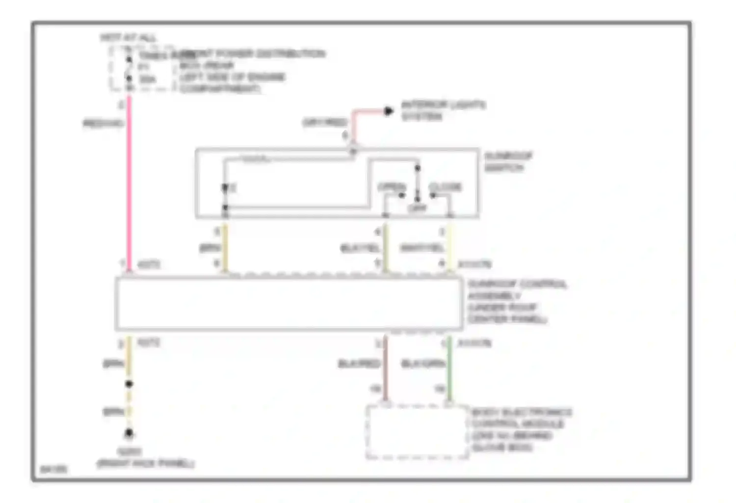 M3 BMW E36 (1992-1999): Sunroof circuit