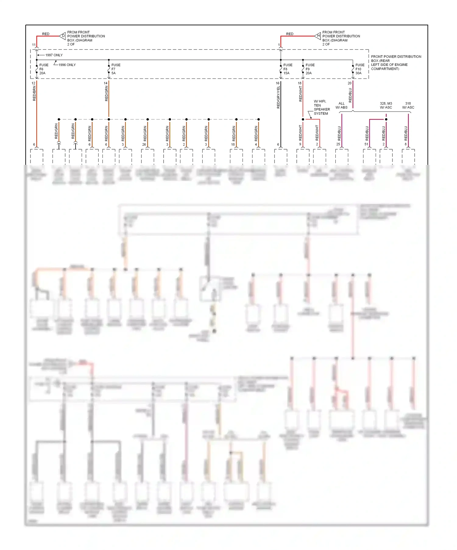 Wiring diagram abs control module for BMW M3 E36 (1992-1999) (1 of 1)