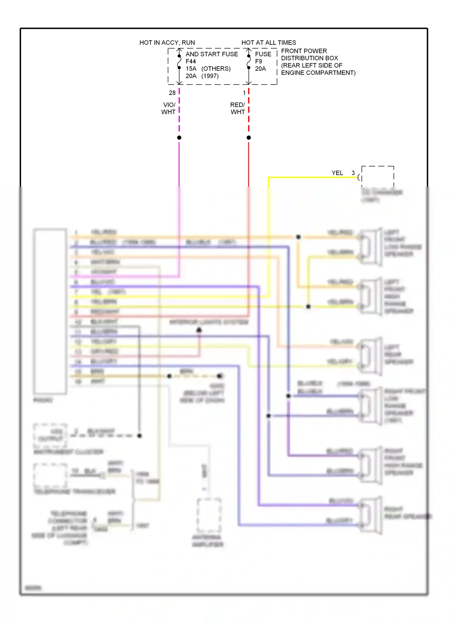 Wiring diagram antenna amplifier for BMW M3 E36 (1992-1999) (2 of 2)