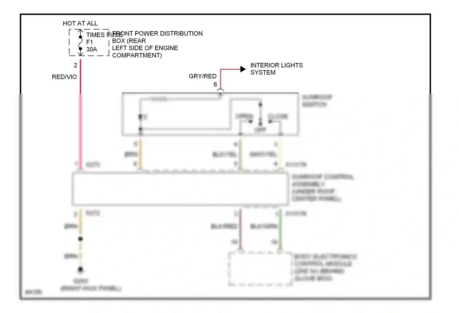 Wiring diagram blk/red for BMW M3 E36 (1992-1999) (8 of 10)