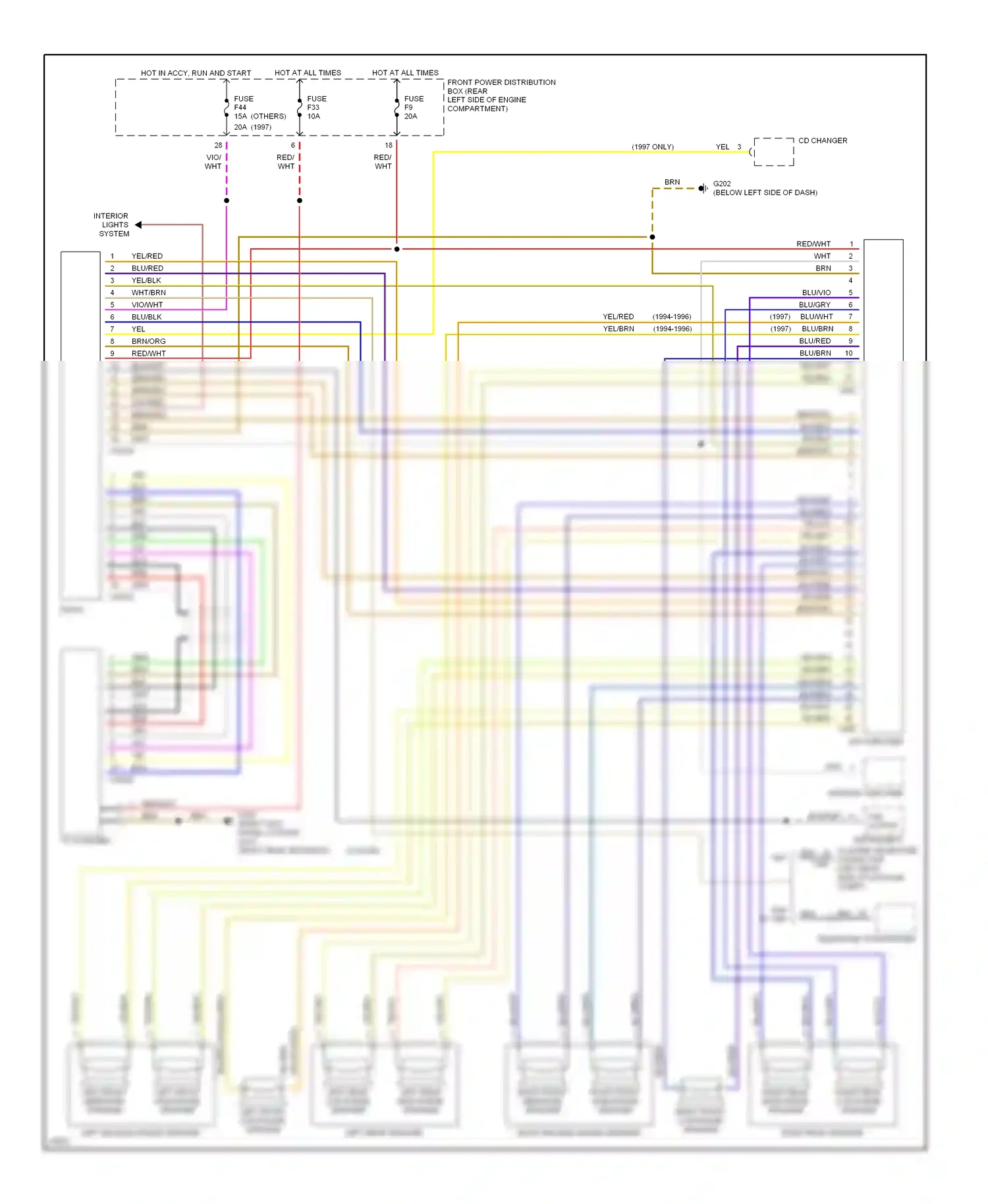 Wiring diagram blu for BMW M3 E36 (1992-1999) (19 of 21)