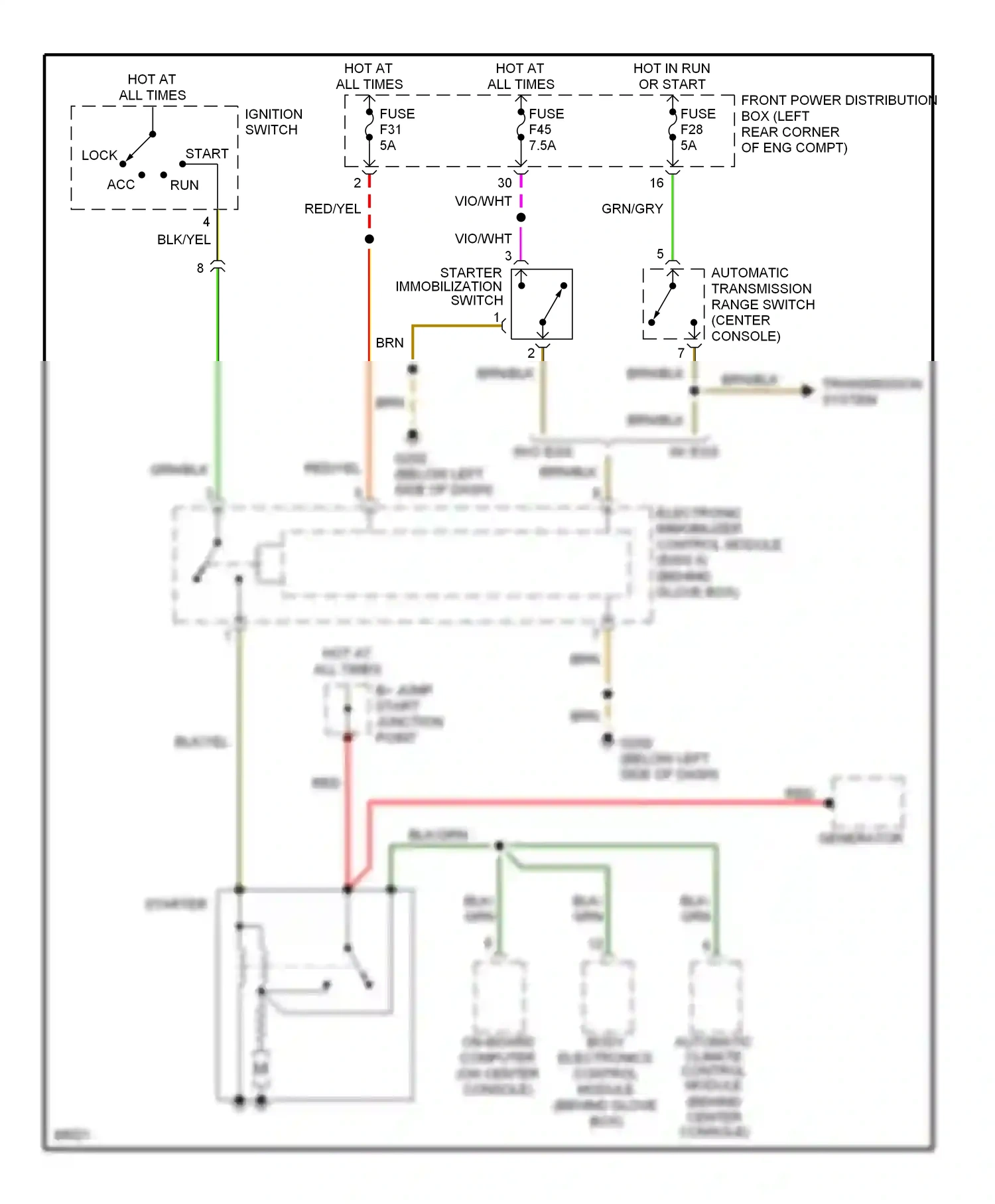 Wiring diagram brn for BMW M3 E36 (1992-1999) (45 of 49)