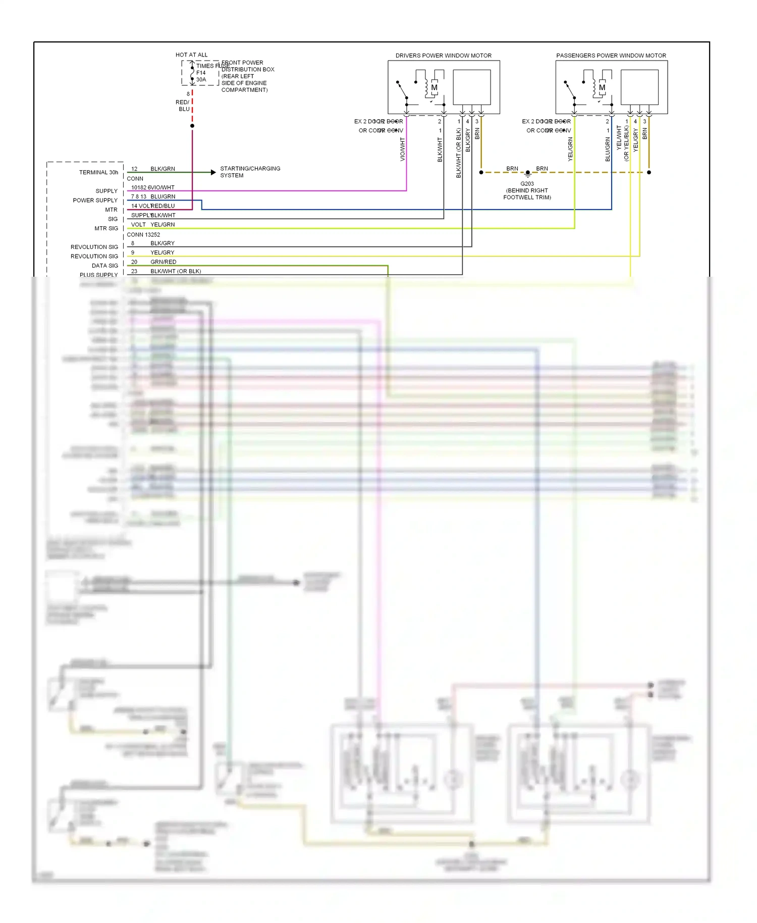 Wiring diagram close wdo for BMW M3 E36 (1992-1999) (1 of 1)