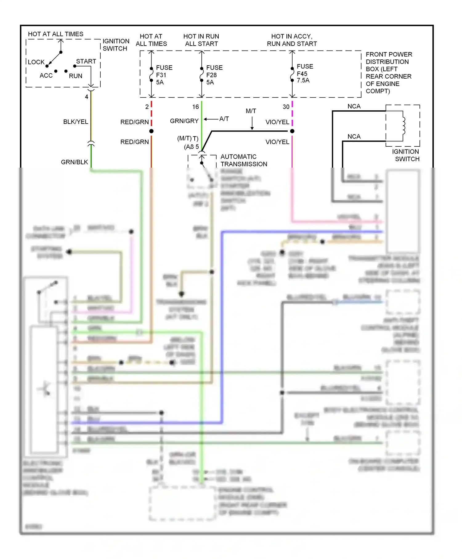 Wiring diagram electronic immobilizer control module for BMW M3 E36 (1992-1999) (1 of 1)