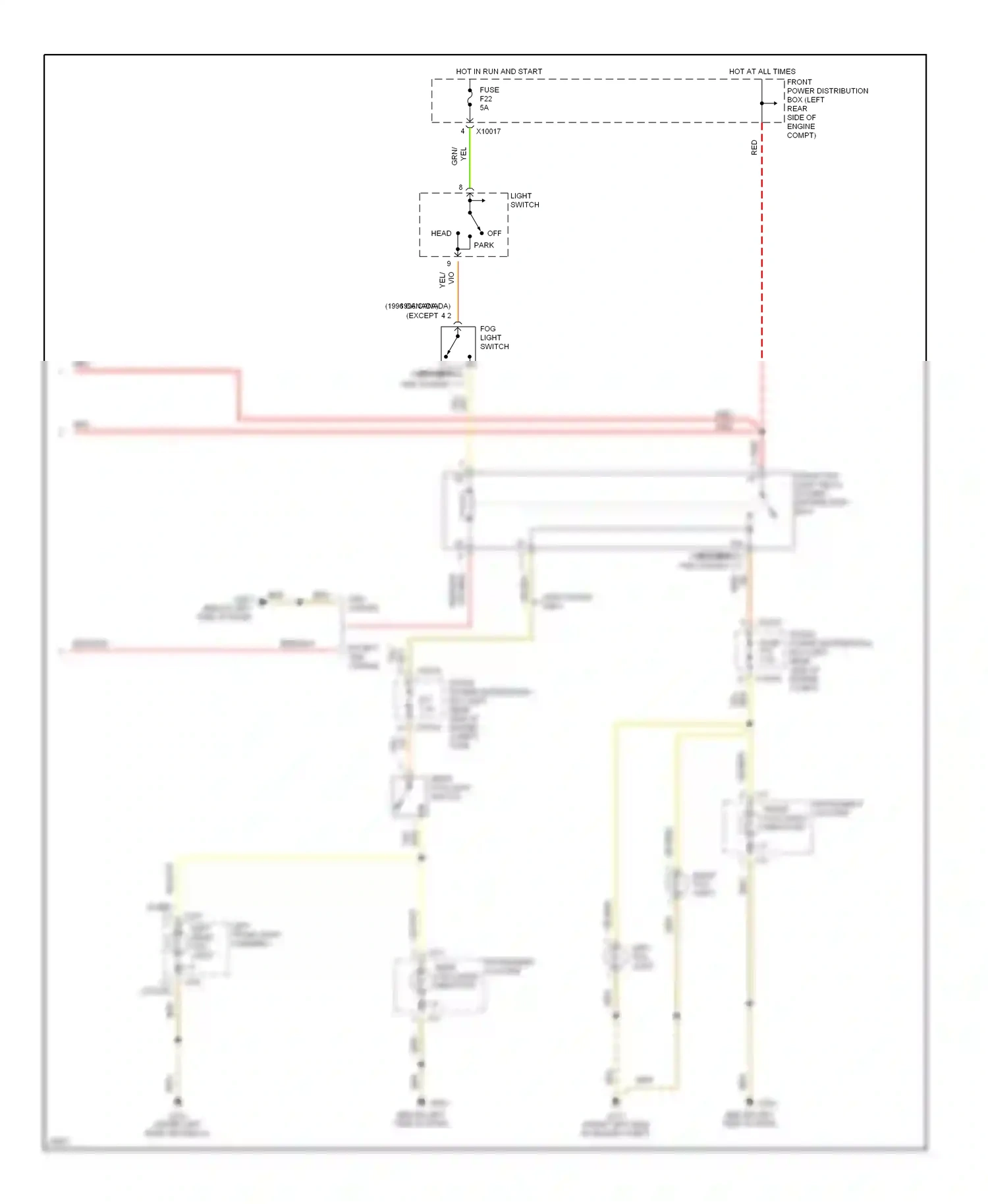 Wiring diagram except 1996 canada for BMW M3 E36 (1992-1999) (1 of 1)