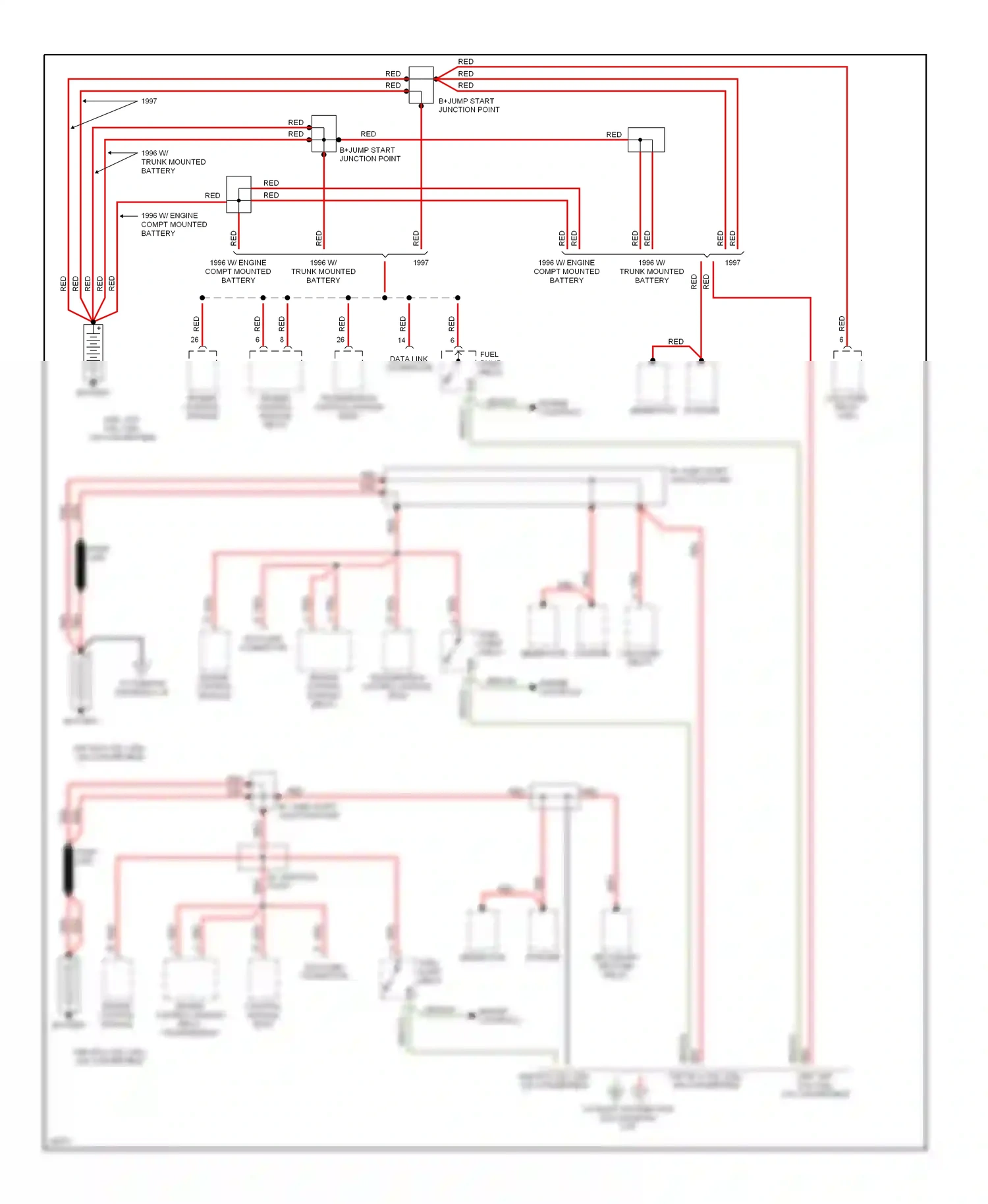 Wiring diagram fuse link for BMW M3 E36 (1992-1999) (1 of 1)