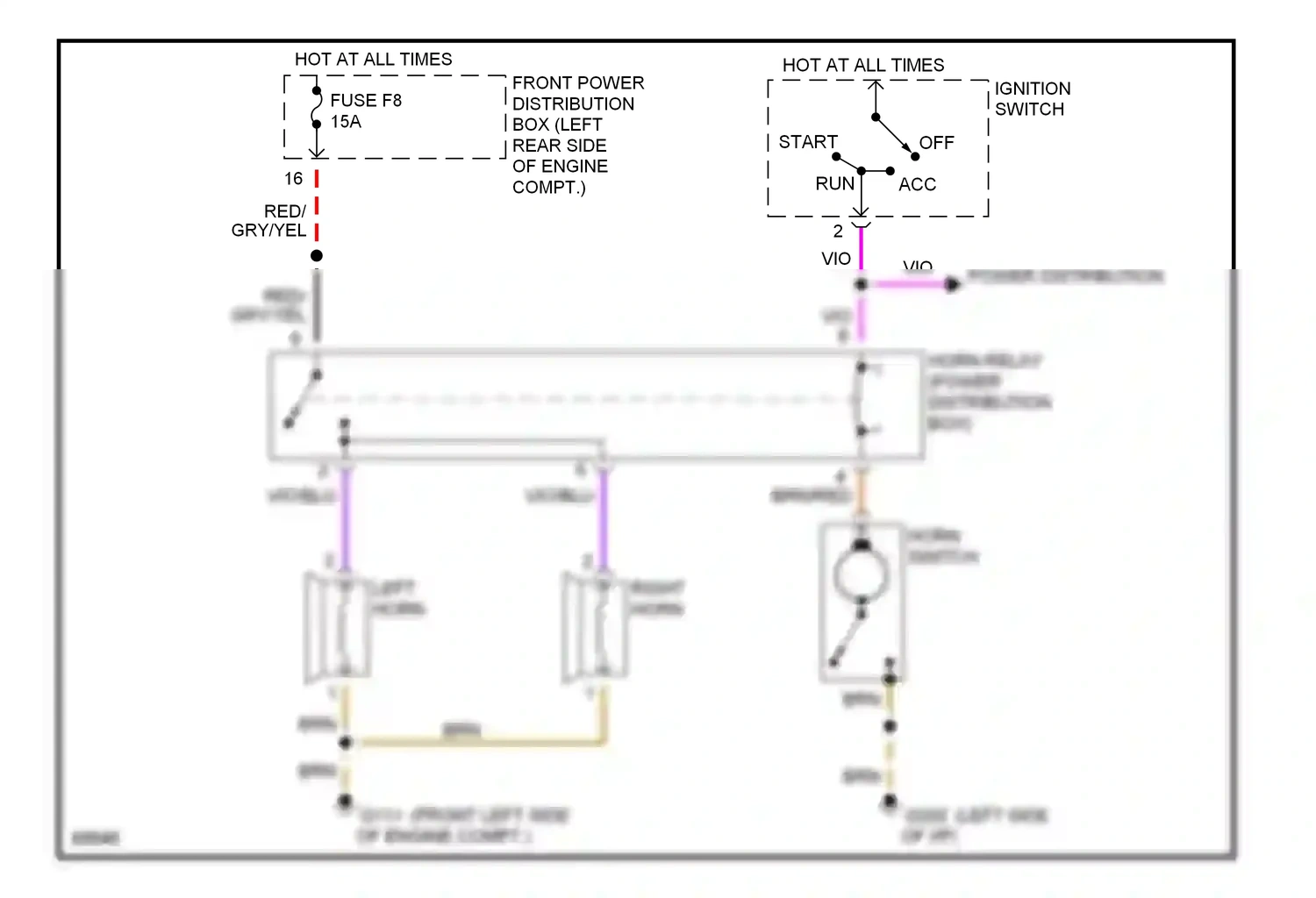 Wiring diagram horn switch for BMW M3 E36 (1992-1999) (1 of 1)