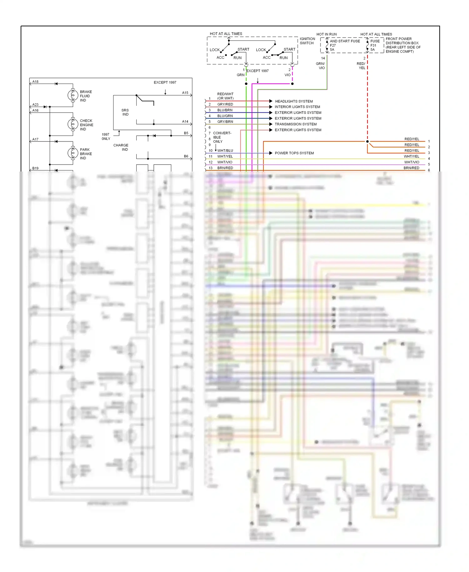 Wiring diagram ignition switch for BMW M3 E36 (1992-1999) (5 of 9)