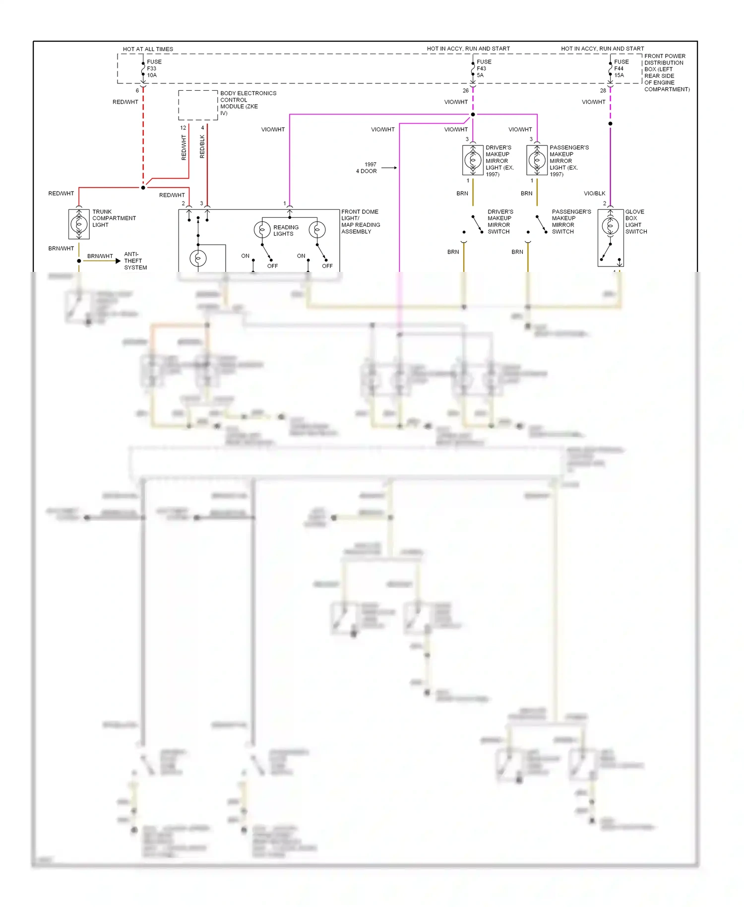 Wiring diagram passenger's makeup mirror switch for BMW M3 E36 (1992-1999) (2 of 2)