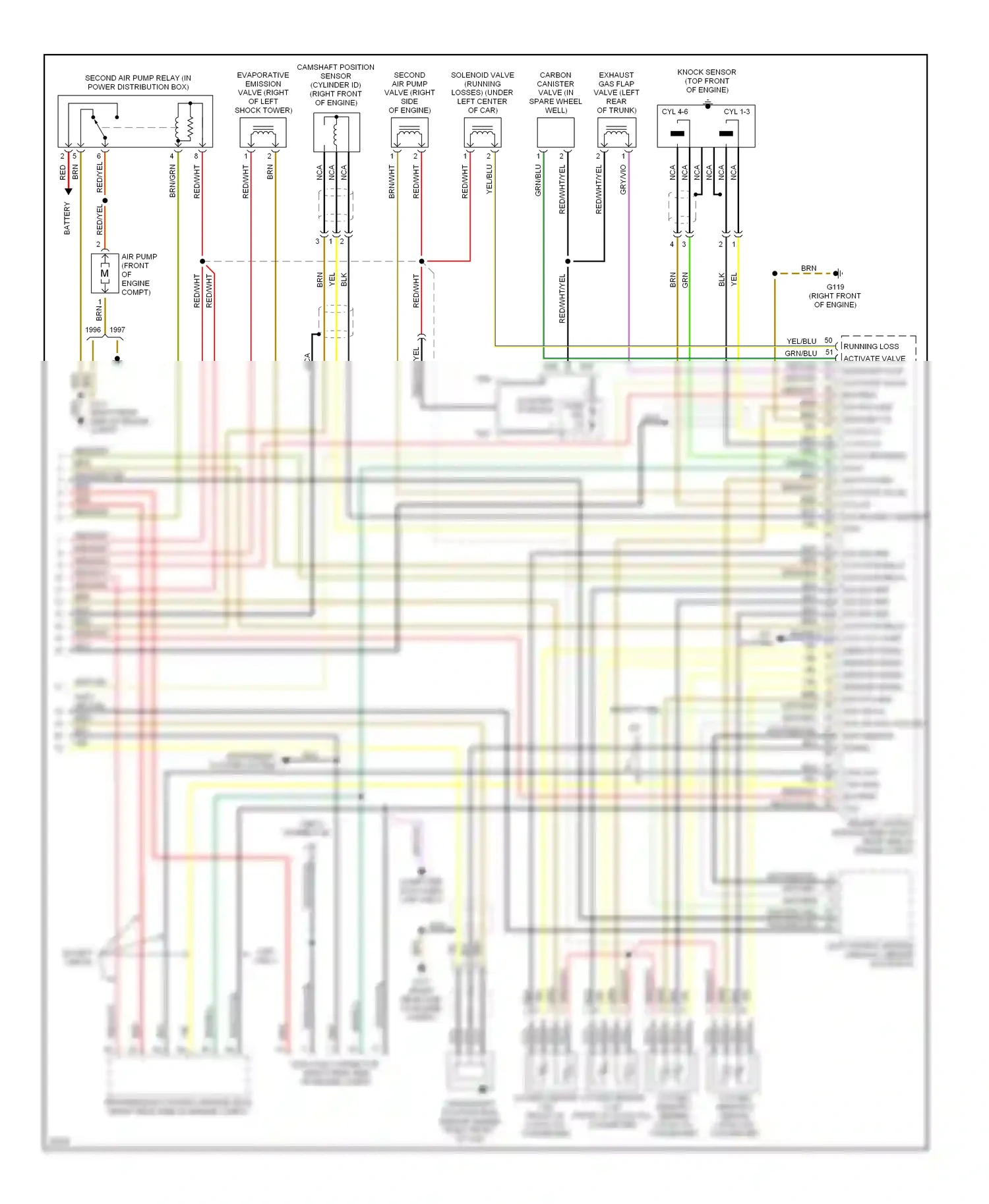 Wiring diagram (right front of engine for BMW M3 E36 (1992-1999) (3 of 3)