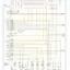 mini-Wiring diagram engine performance 3.2l (1 of 3)
