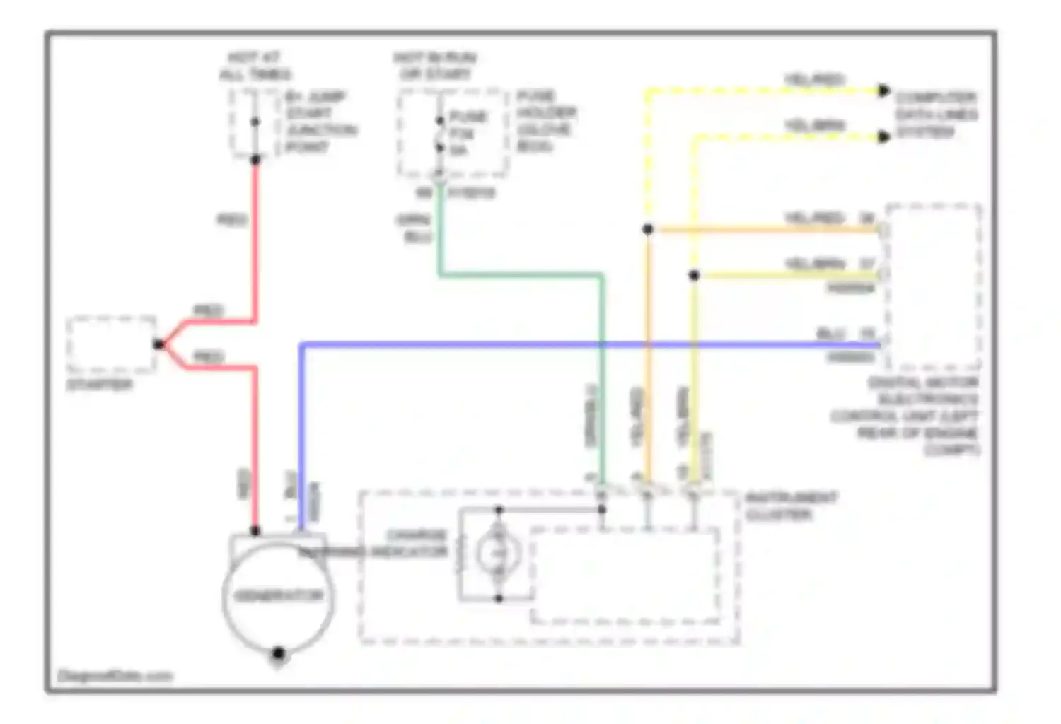 M3 BMW E46 (1999-2006): Charging circuit