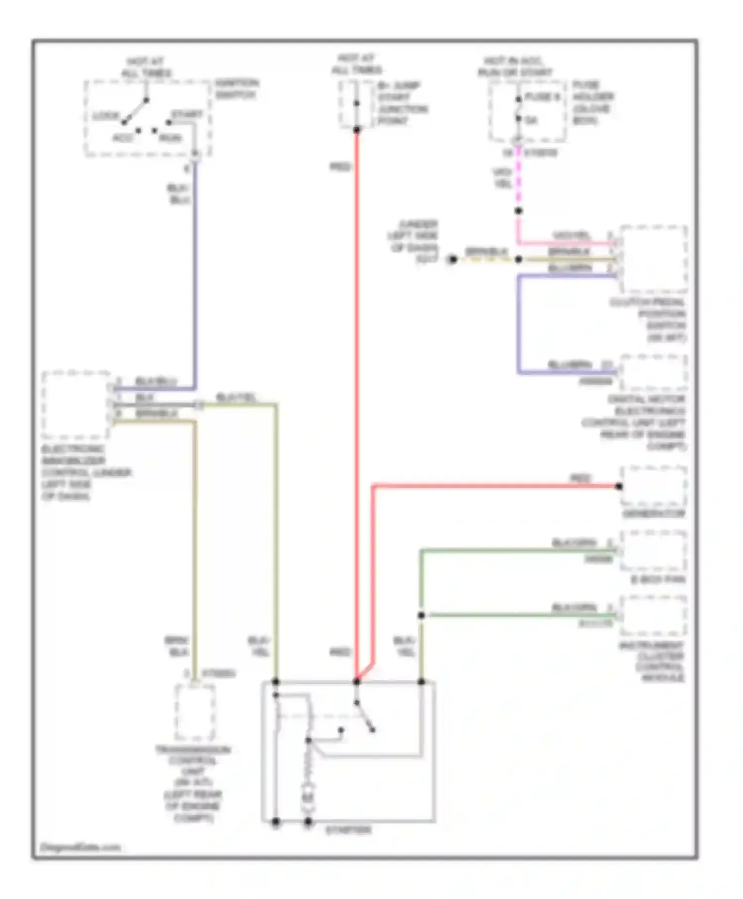 M3 BMW E46 (1999-2006): Starting circuit