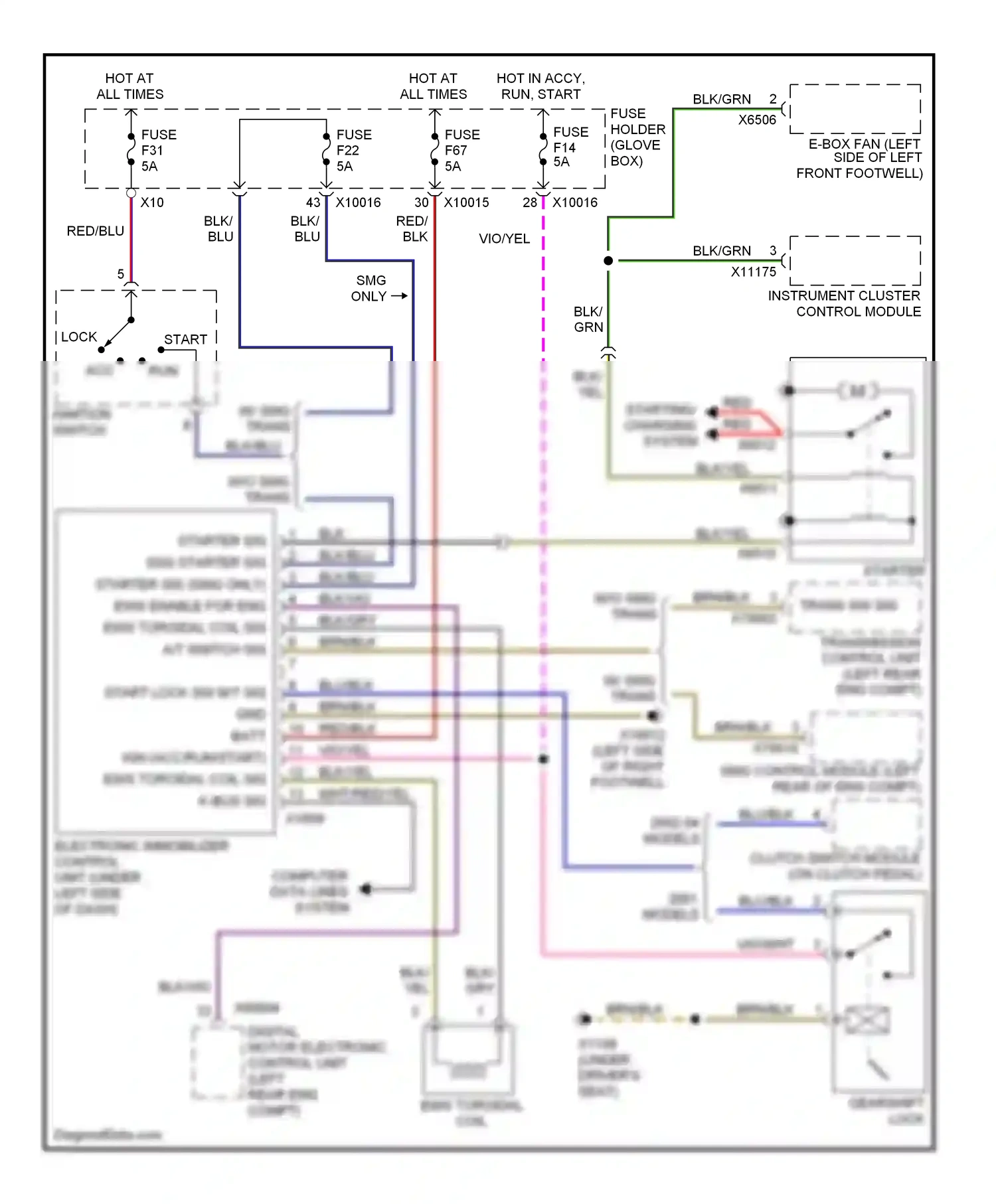 Wiring diagram grn for BMW M3 E46 (1999-2006) (7 of 49)