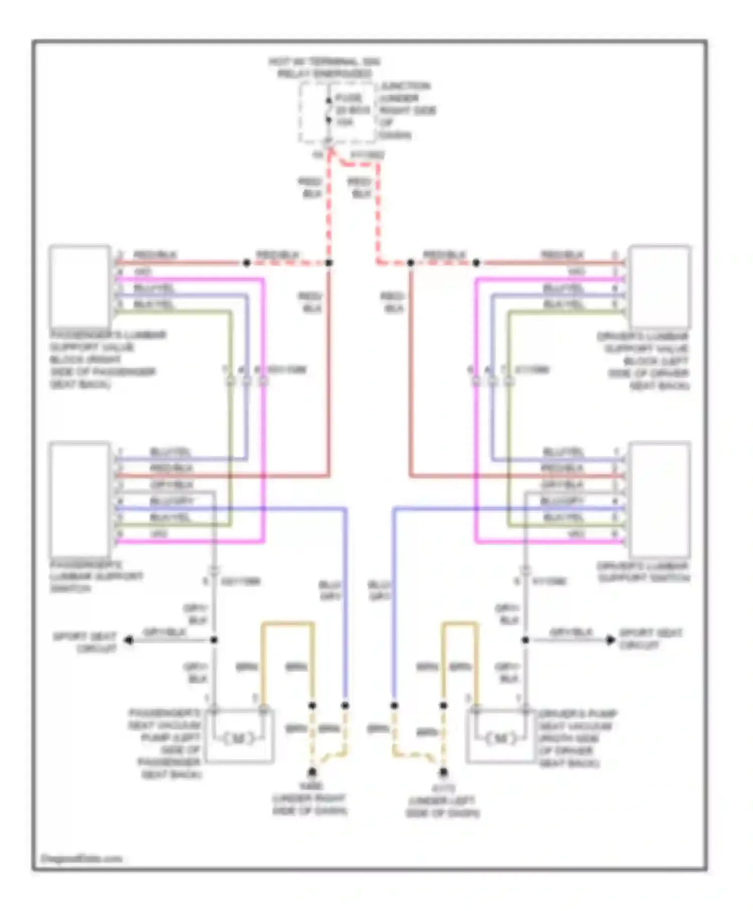 M3 BMW E90 (2007-2013): Lumbar circuit