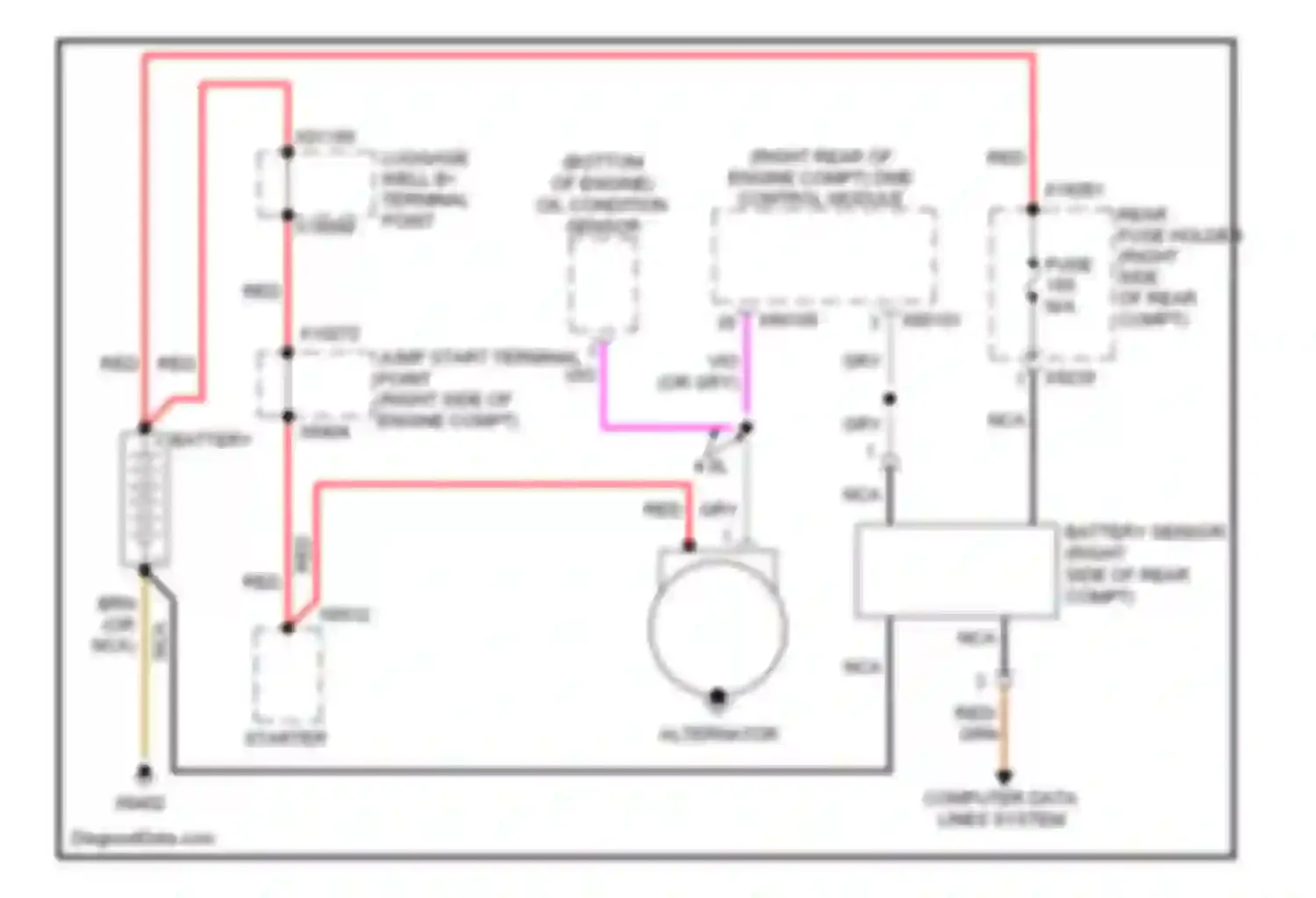 M3 BMW E90 (2007-2013): Charging circuit
