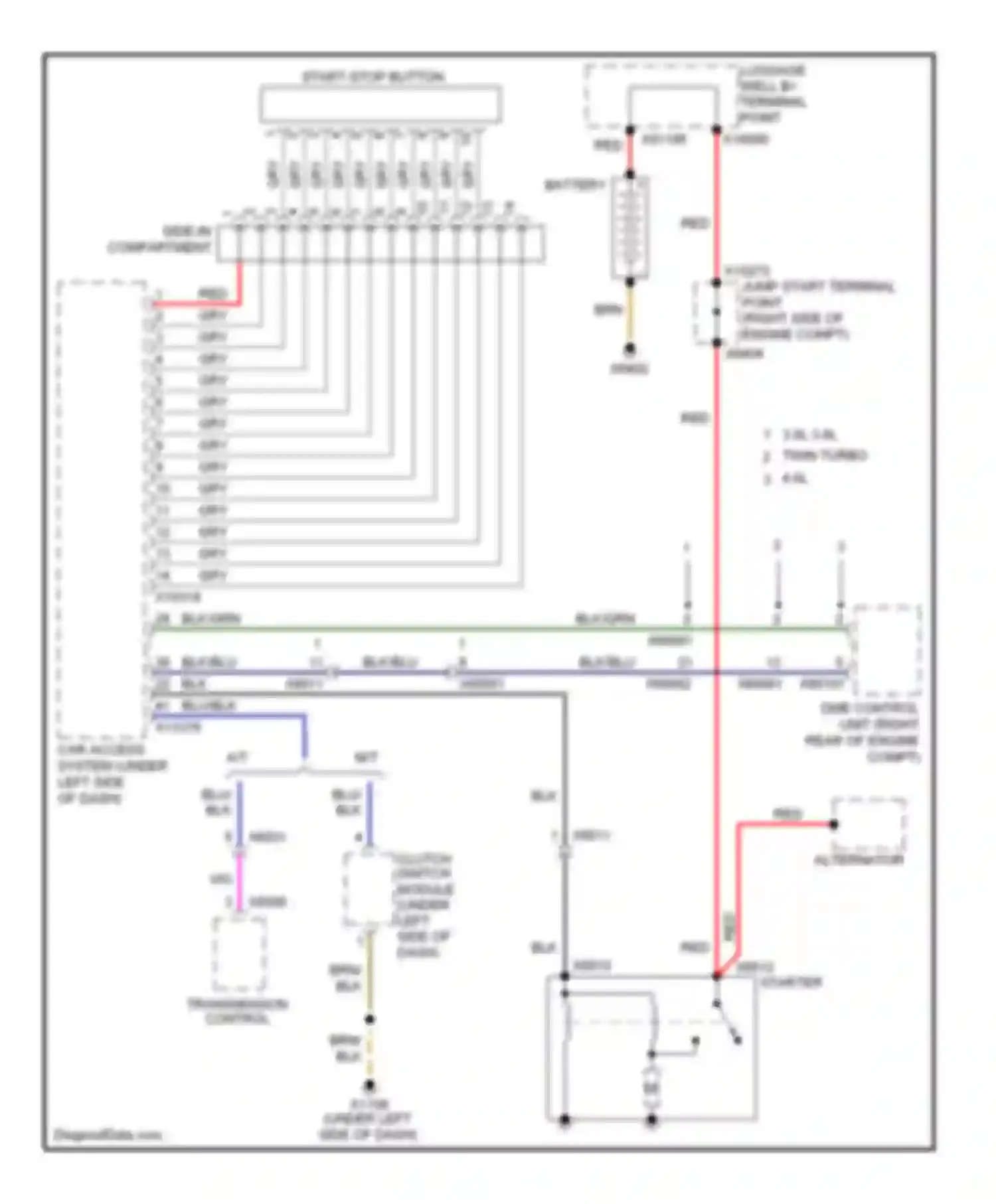 M3 BMW E90 (2007-2013): Starting circuit