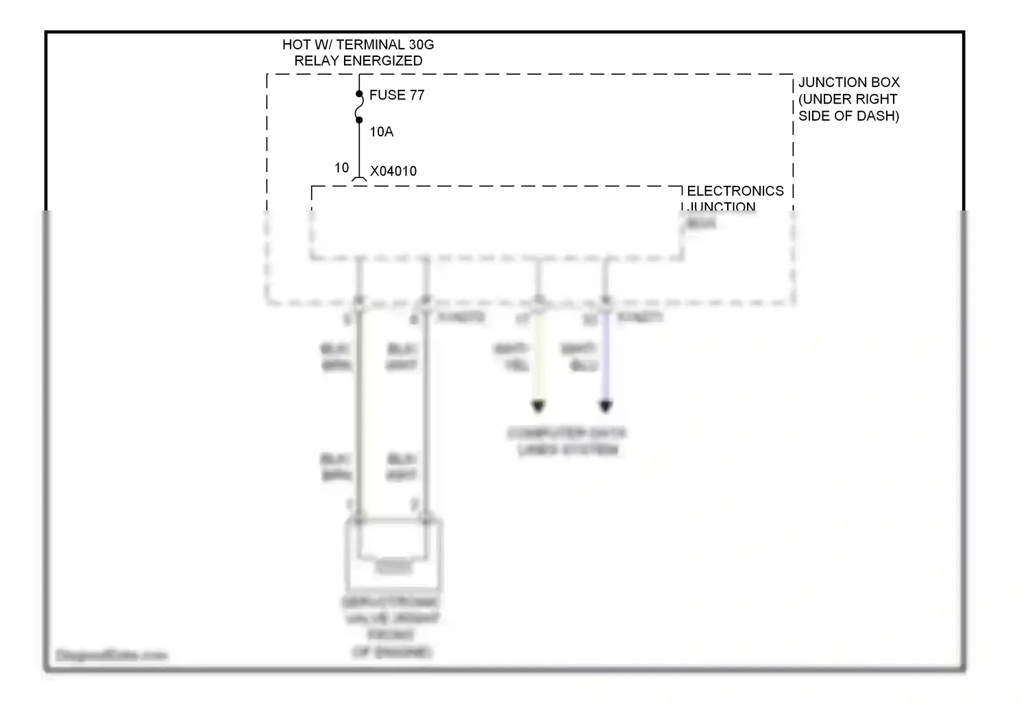 Wiring diagram fuse 77 for BMW M3 E90 (2007-2013) (5 of 5)