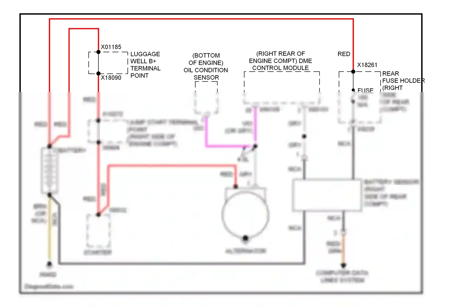 Wiring diagram red for BMW M3 E90 (2007-2013) (81 of 96)