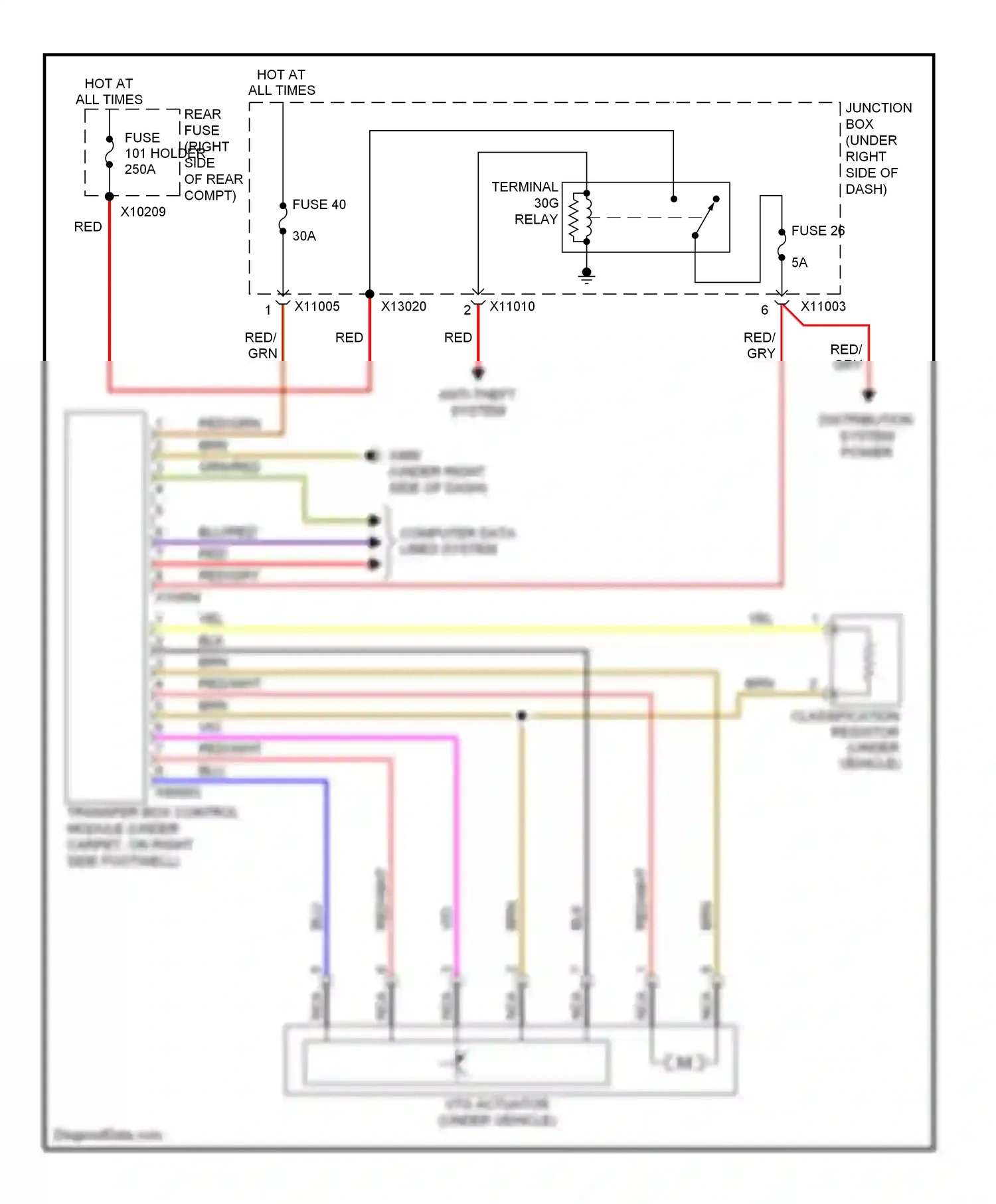 Wiring diagram red for BMW M3 E90 (2007-2013) (92 of 96)