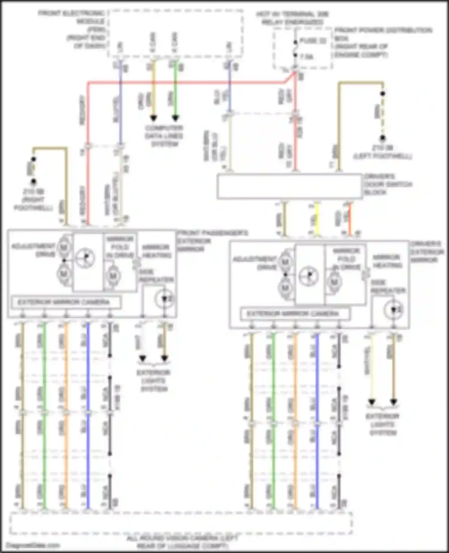 M3 BMW F80 (2014-2018): Memory mirrors circuit, w/ lin bus function