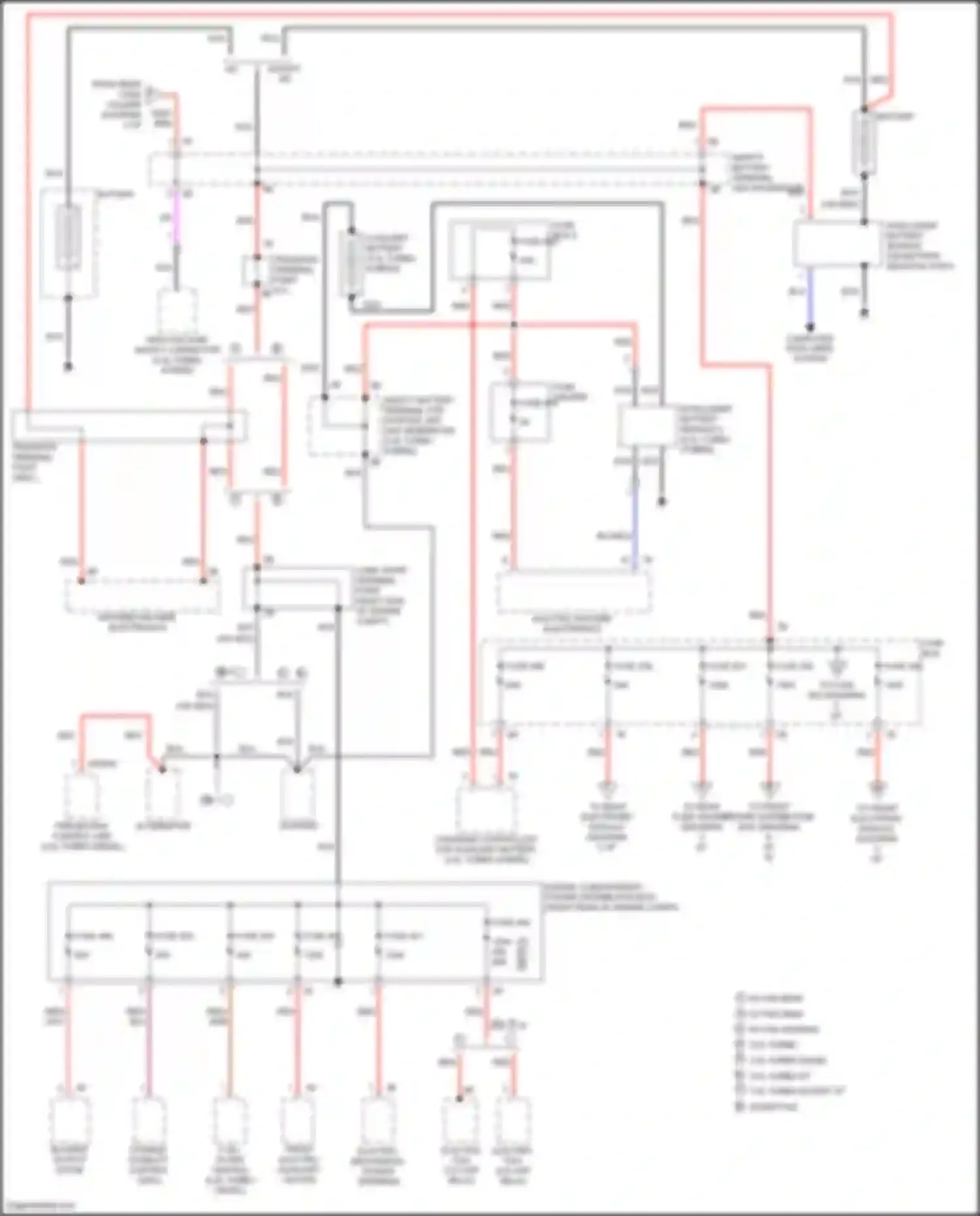 M3 BMW F80 (2014-2018): Power distribution circuit (1 of 6)