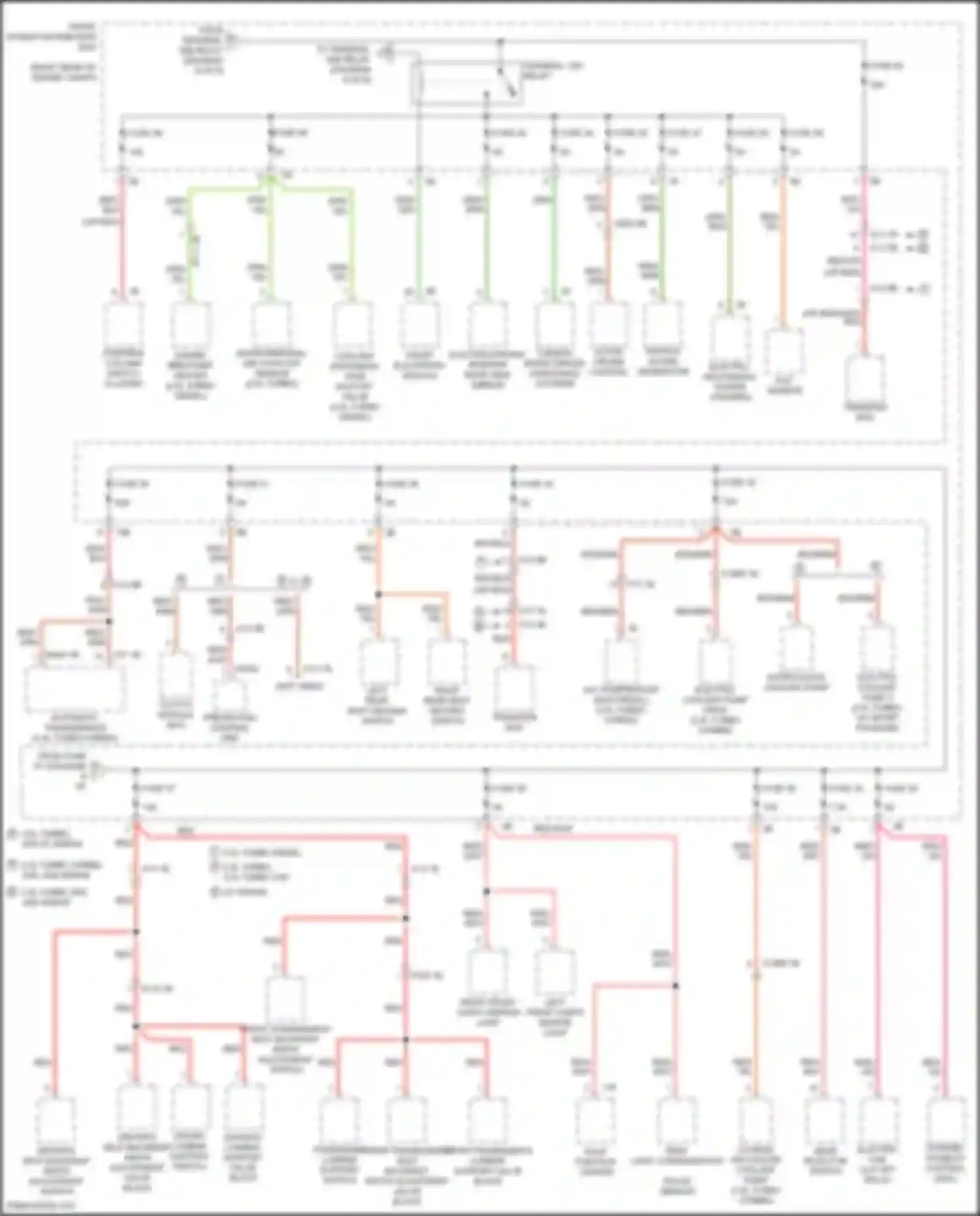 M3 BMW F80 (2014-2018): Power distribution circuit (2 of 6)