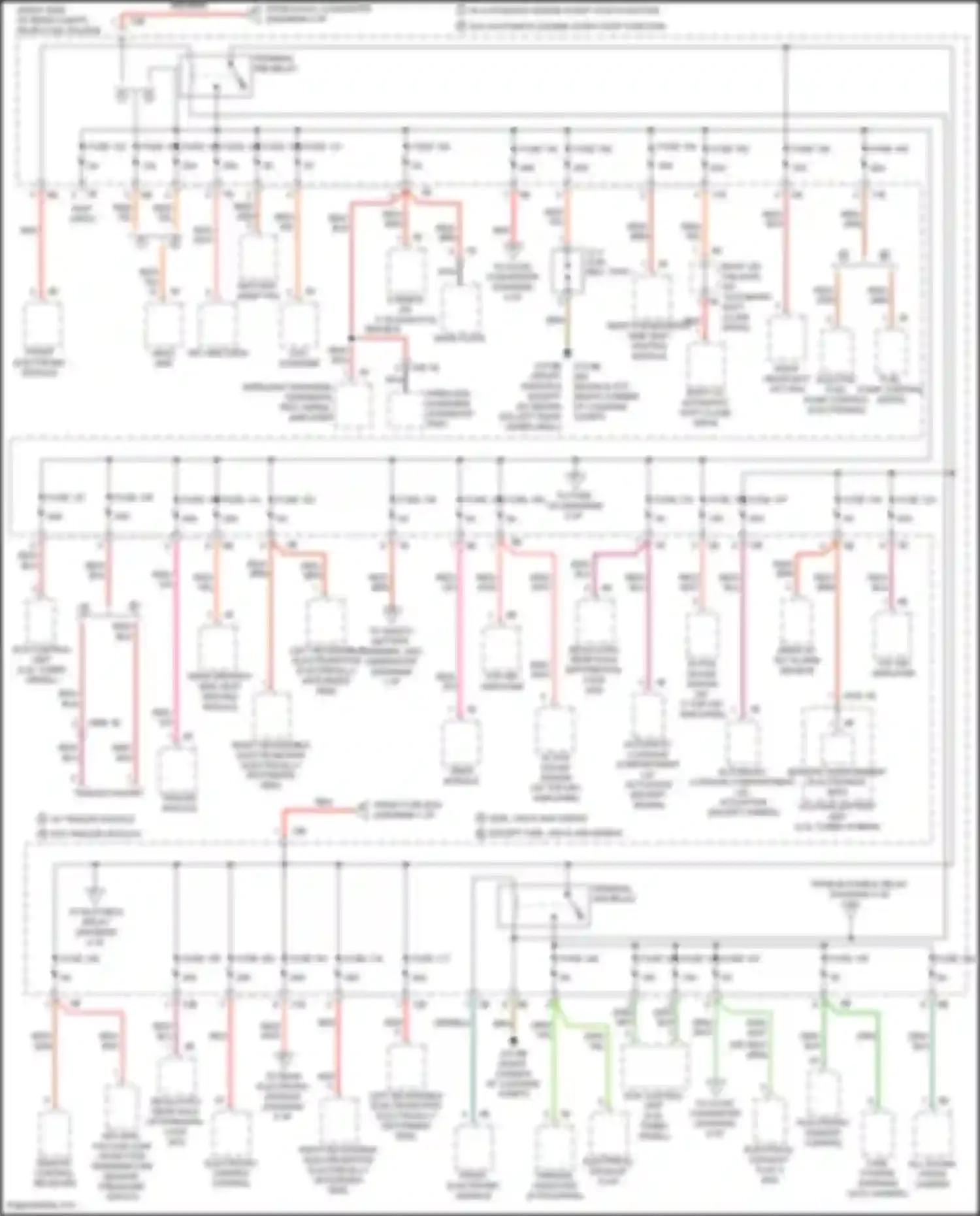 M3 BMW F80 (2014-2018): Power distribution circuit (3 of 6)