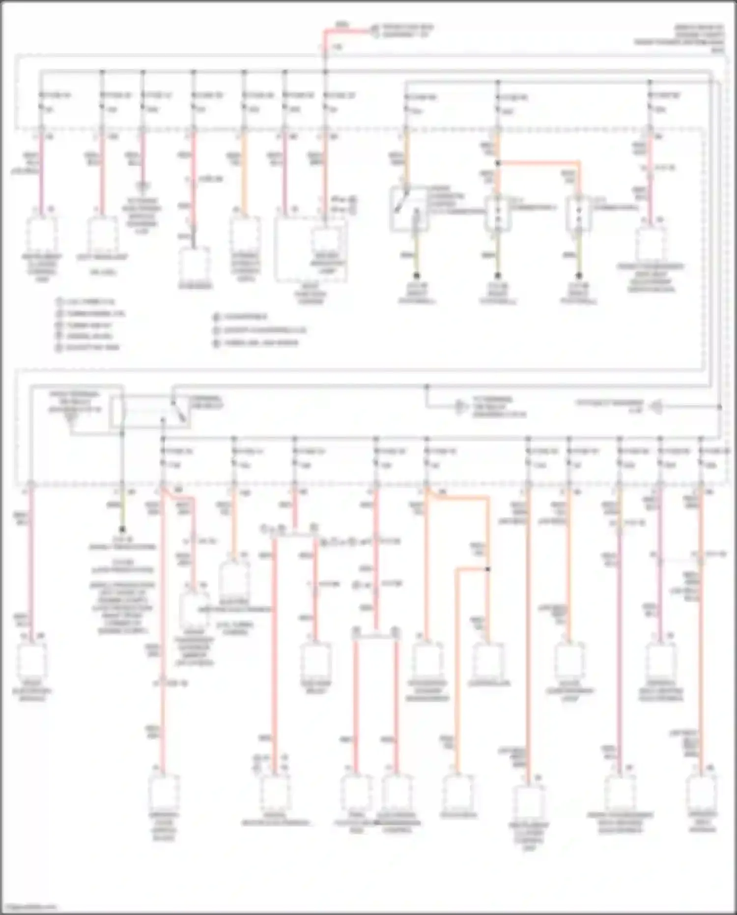 M3 BMW F80 (2014-2018): Power distribution circuit (6 of 6)
